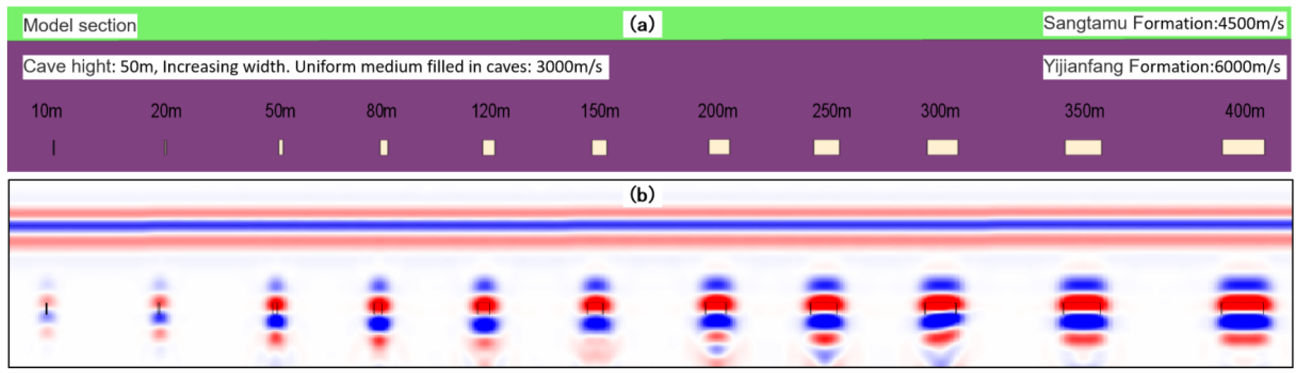 Energies 15 08598 g006