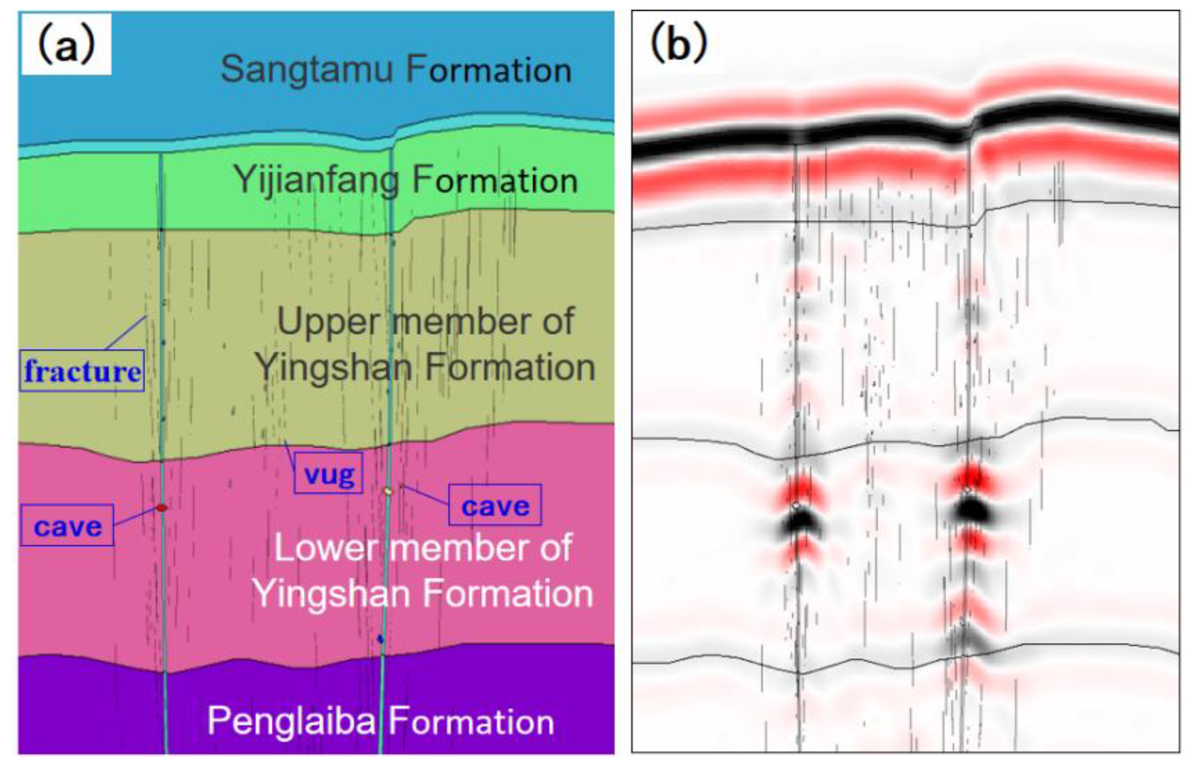 Energies 15 08598 g009