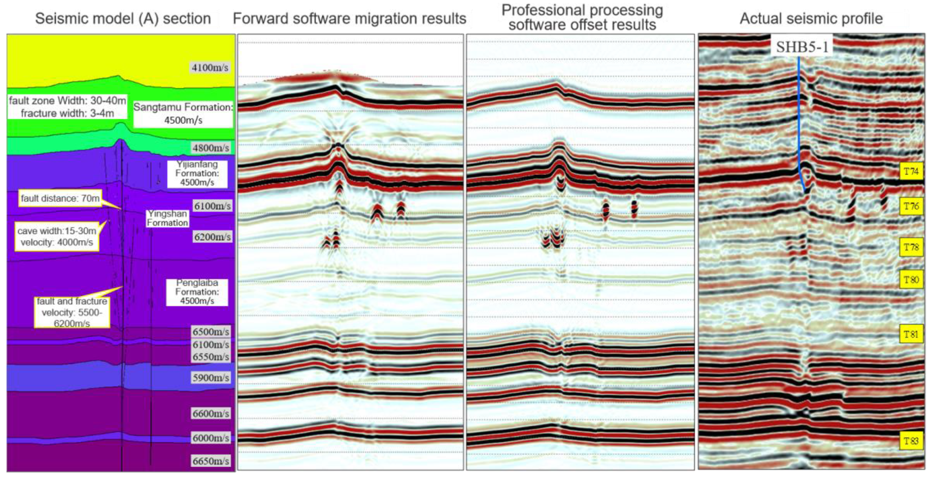 Energies 15 08598 g011