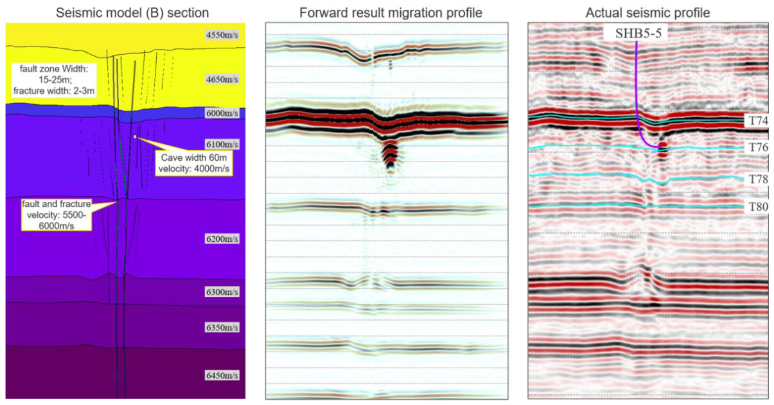 Energies 15 08598 g012