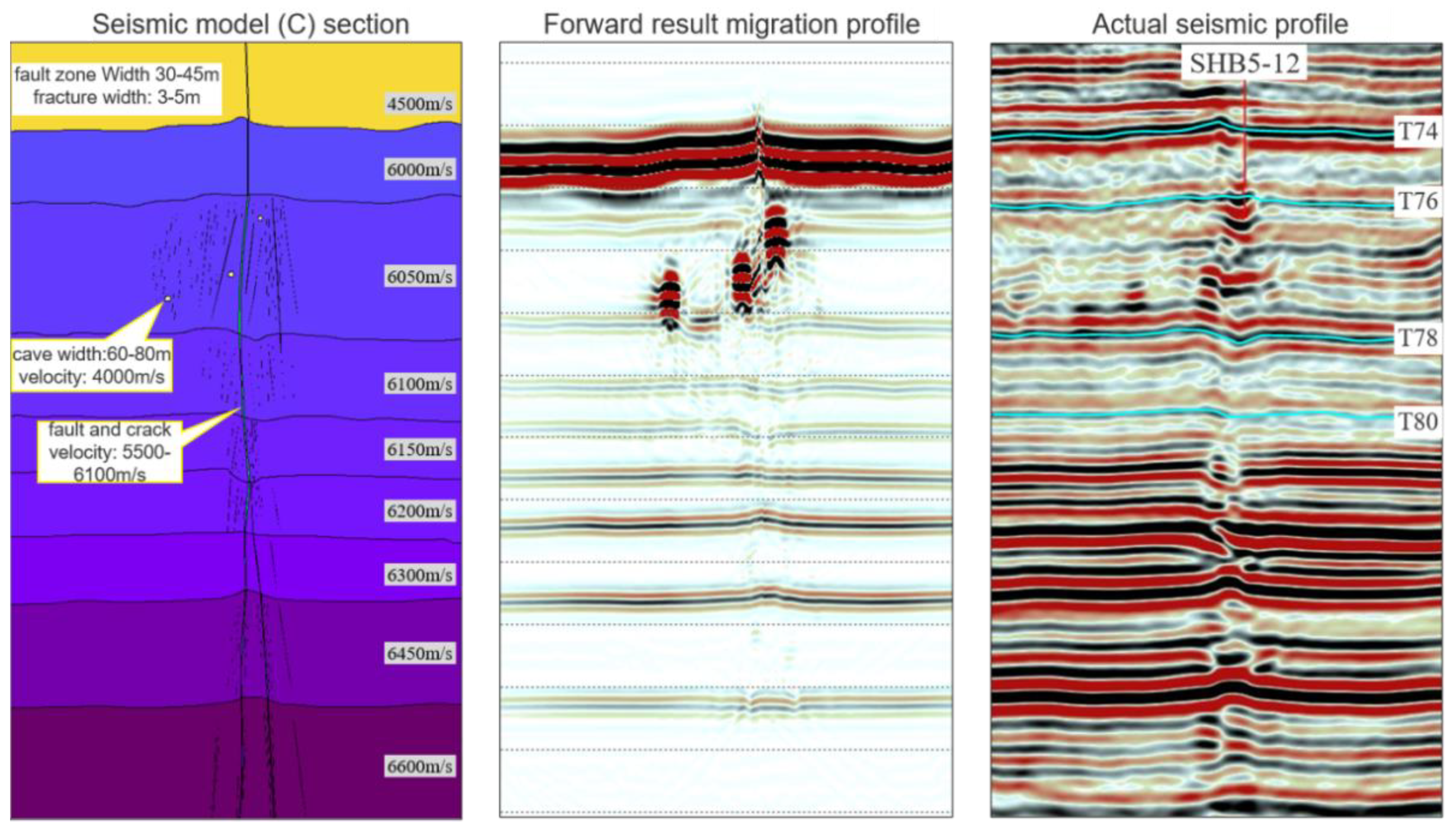 Energies 15 08598 g013
