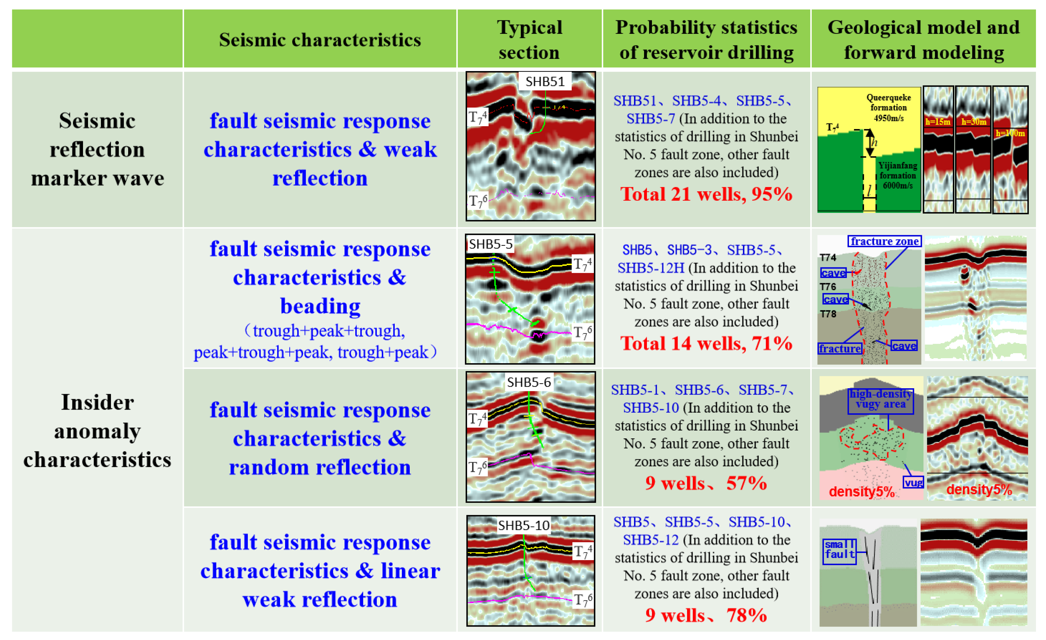 Energies 15 08598 g014