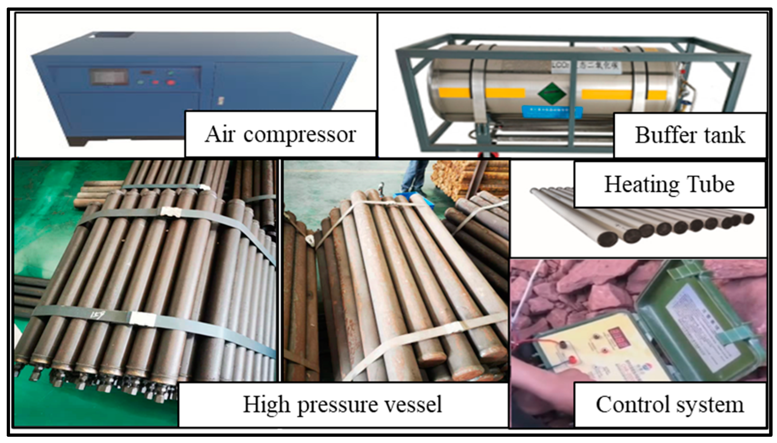 Energies 15 08599 g001 Energies 15 08599 g001