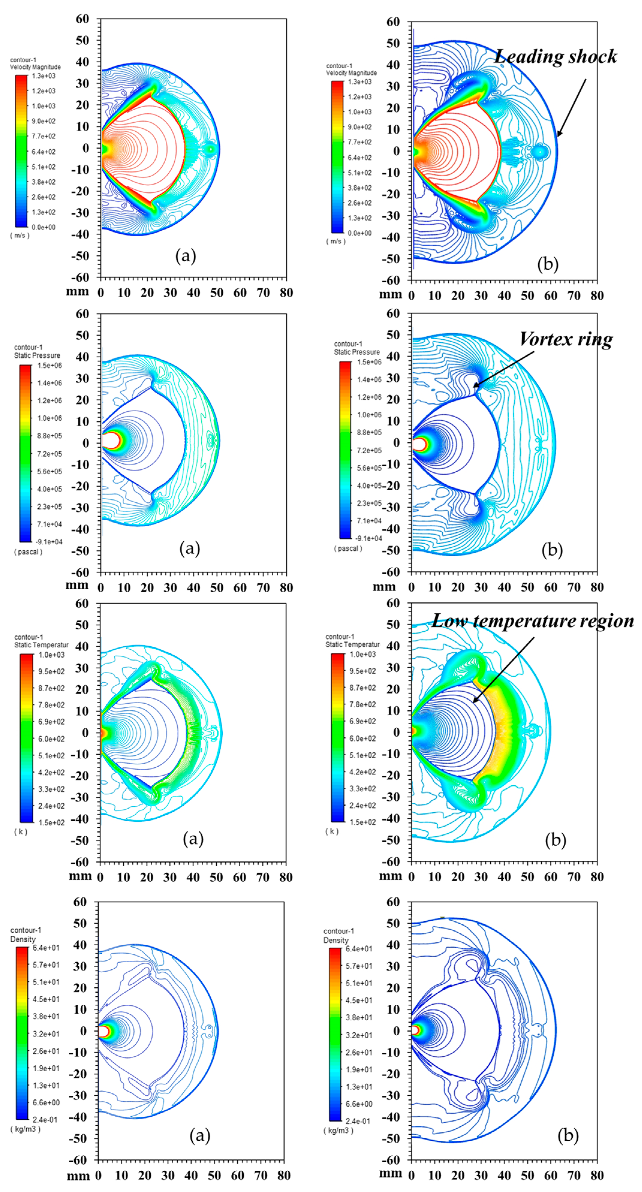 Energies 15 08599 g006 Energies 15 08599 g006