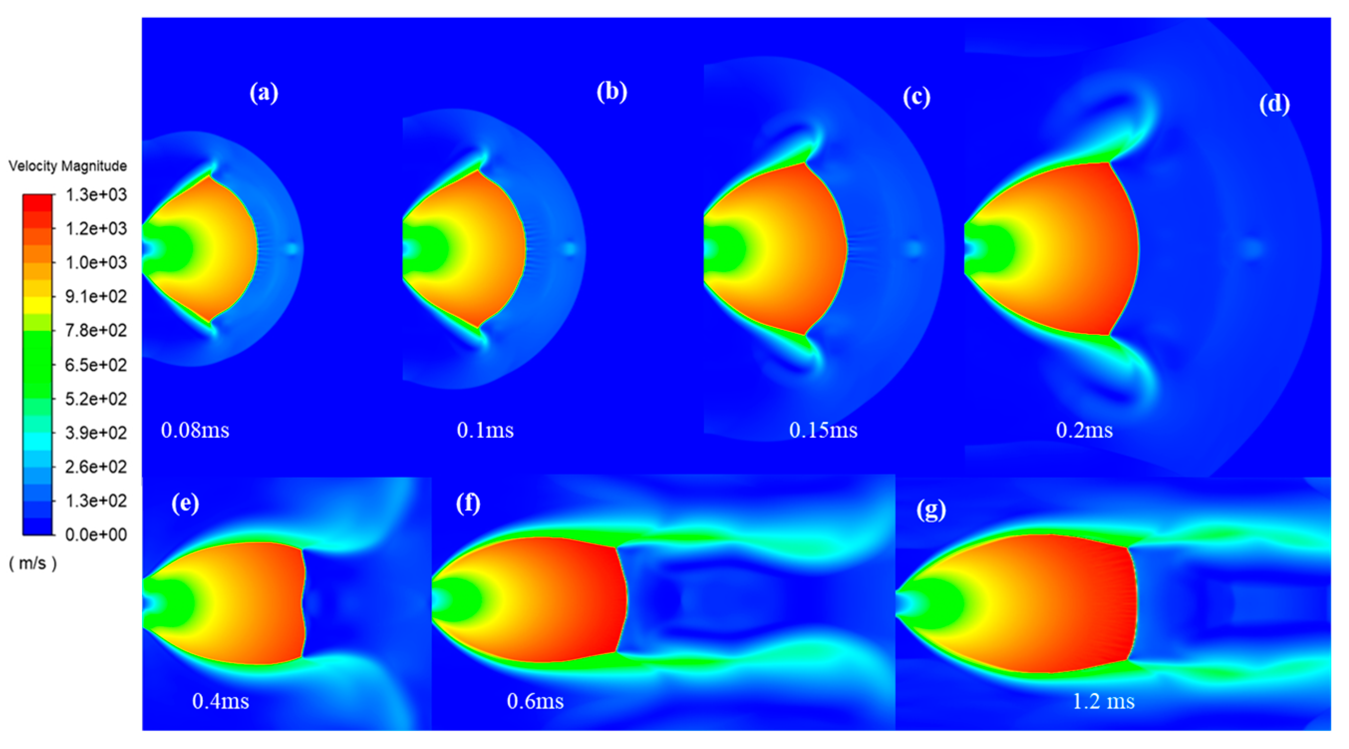 Energies 15 08599 g007 Energies 15 08599 g007