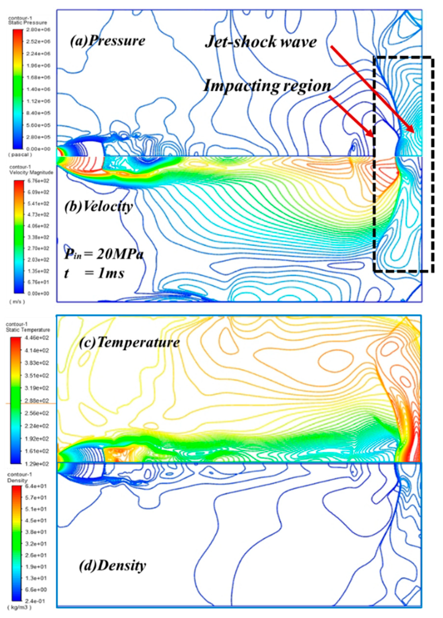 Energies 15 08599 g011 Energies 15 08599 g011