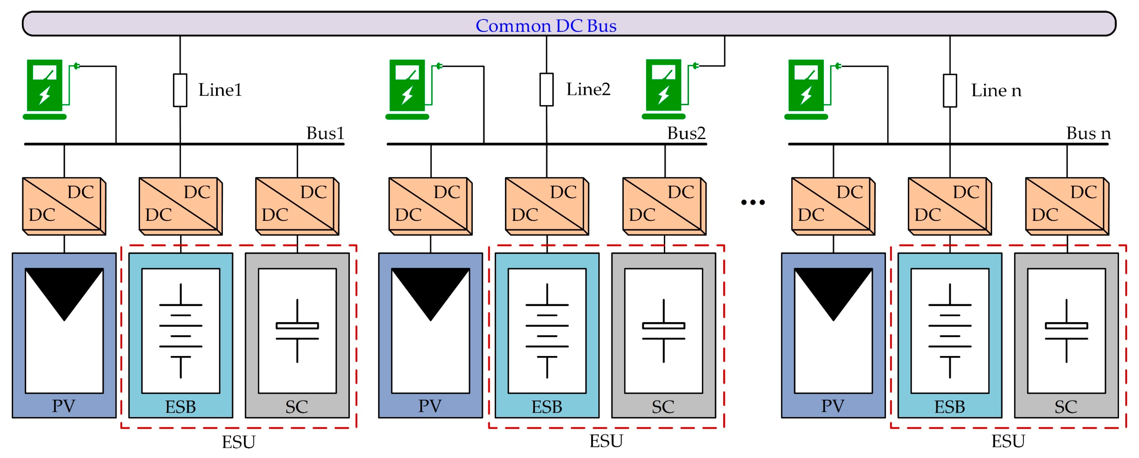 Energies 15 08600 g001 Energies 15 08600 g001