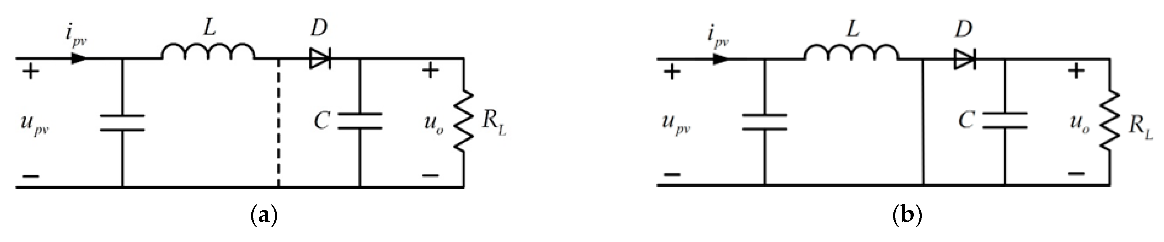 Energies 15 08600 g004 Energies 15 08600 g004