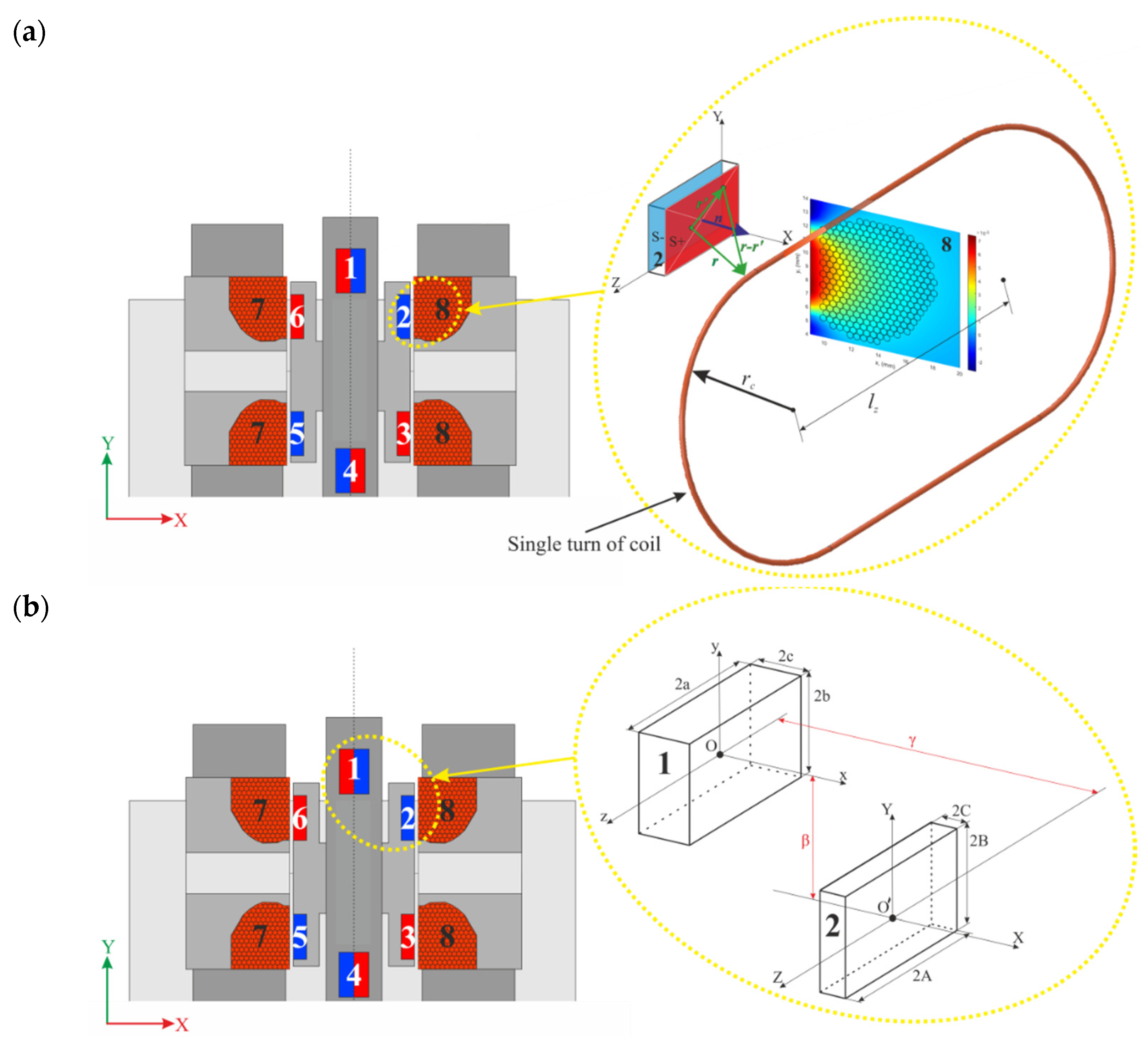 Energies 15 08601 g003