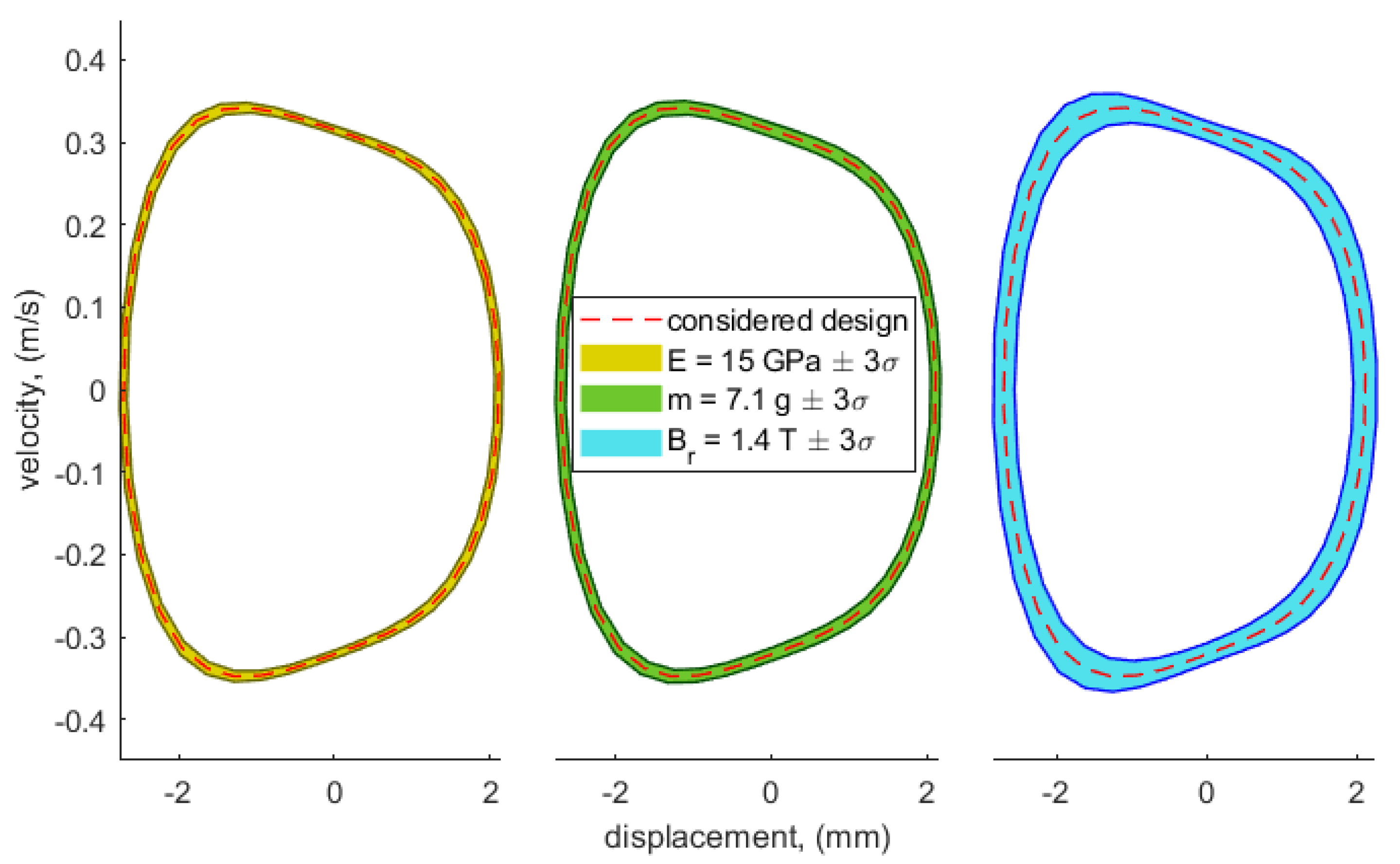 Energies 15 08601 g006