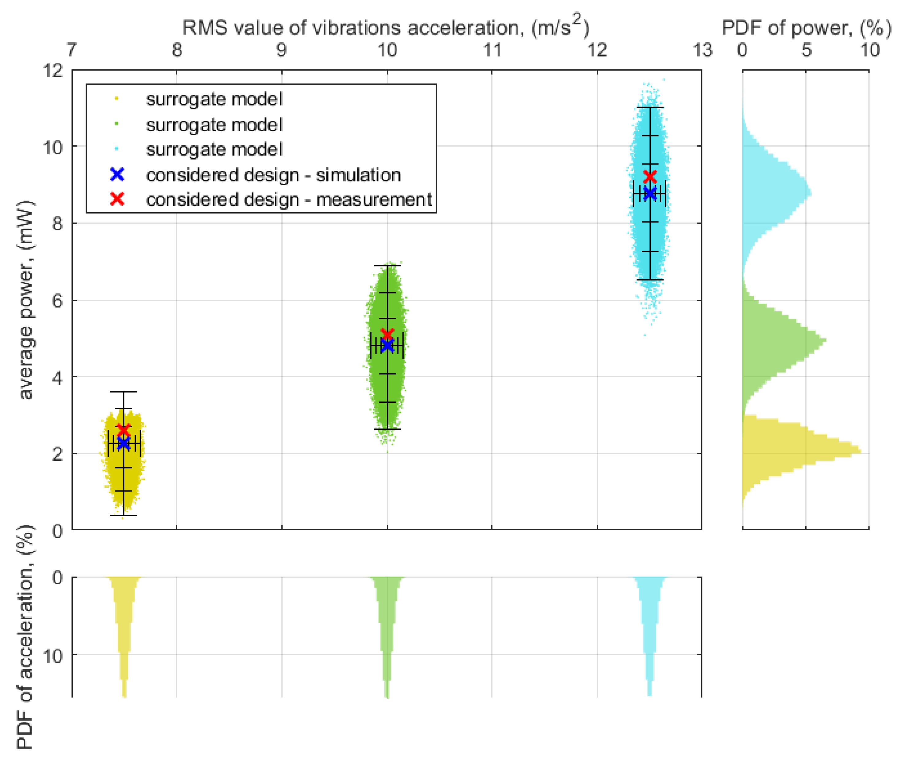 Energies 15 08601 g011