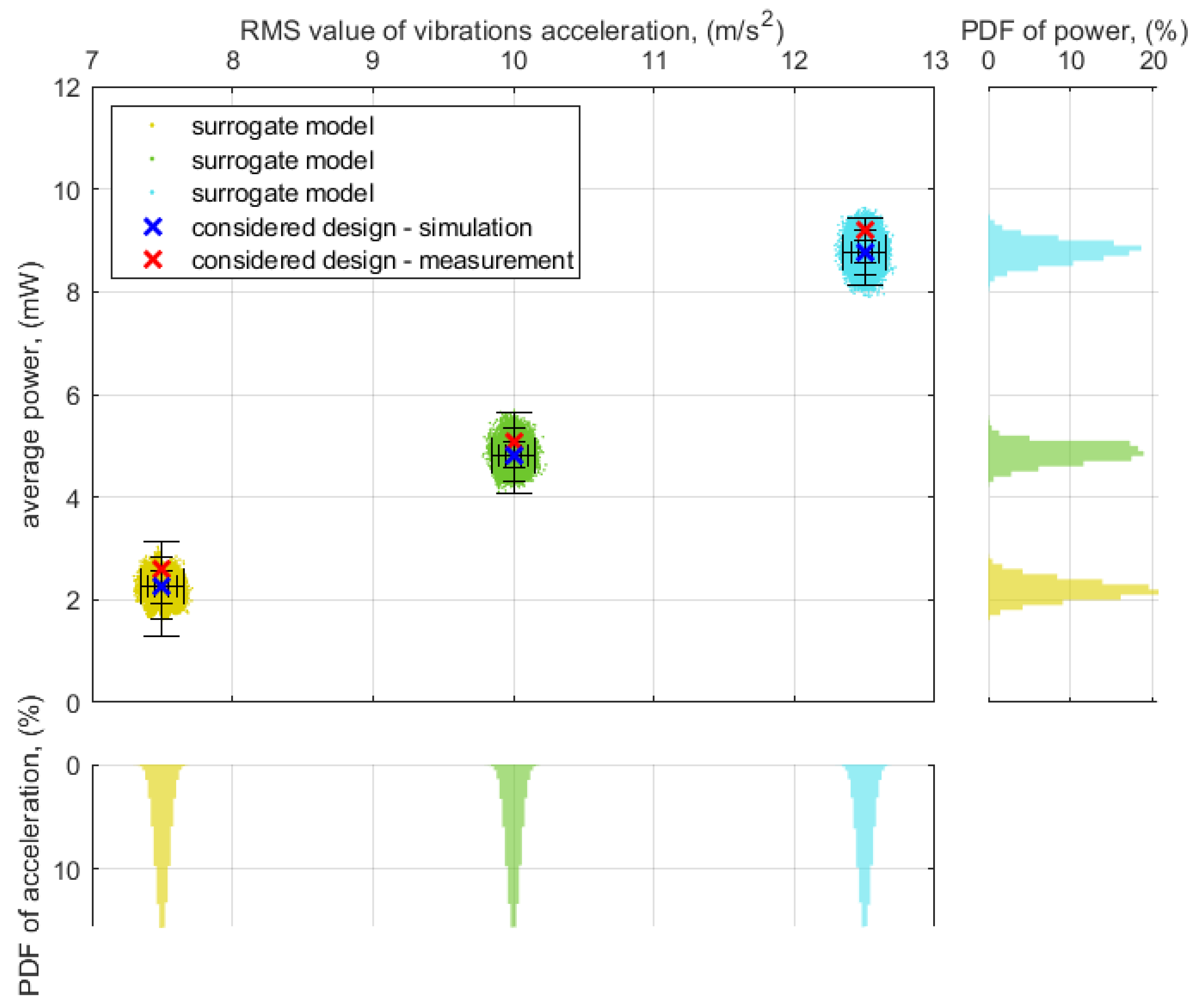 Energies 15 08601 g012