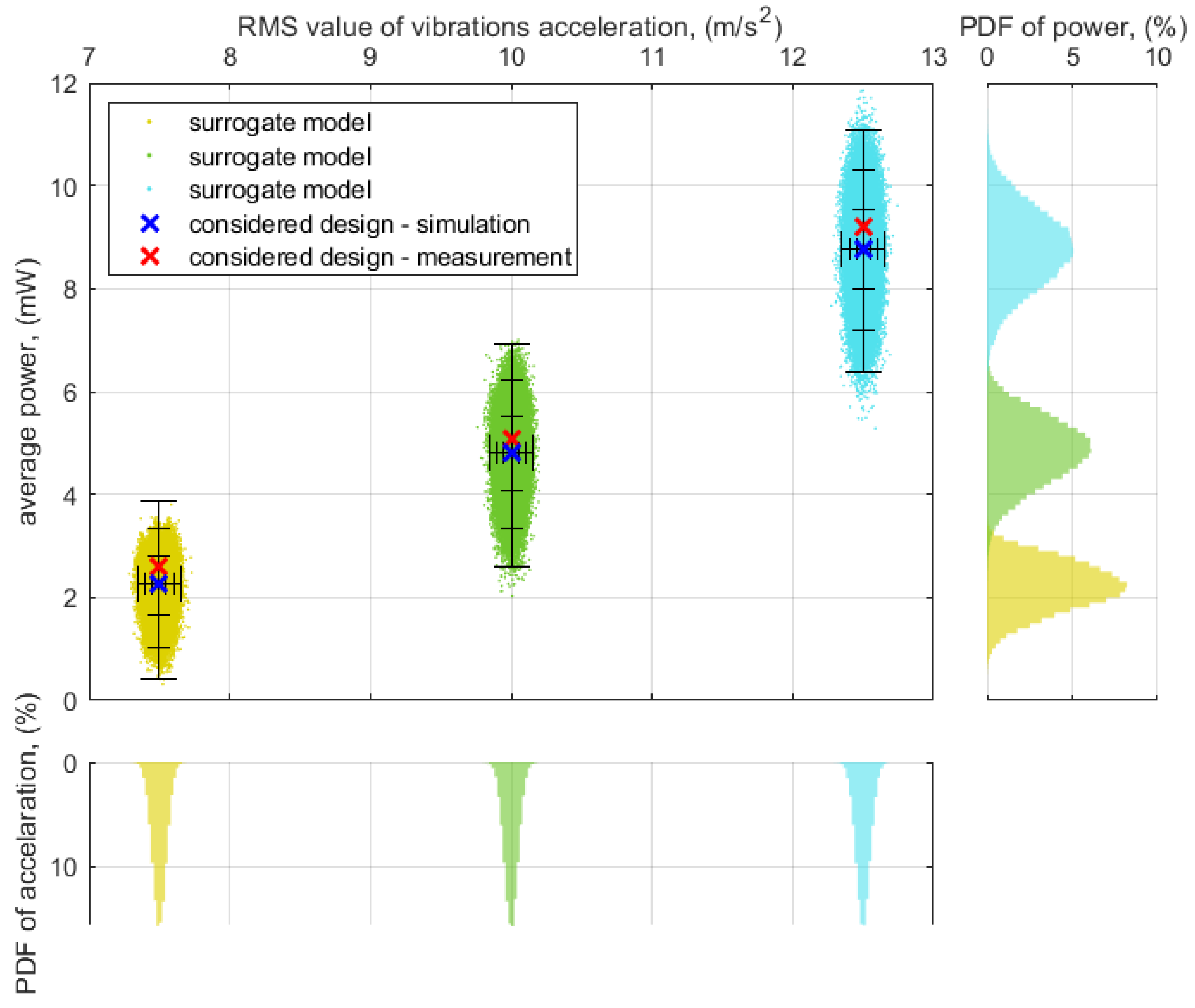 Energies 15 08601 g013