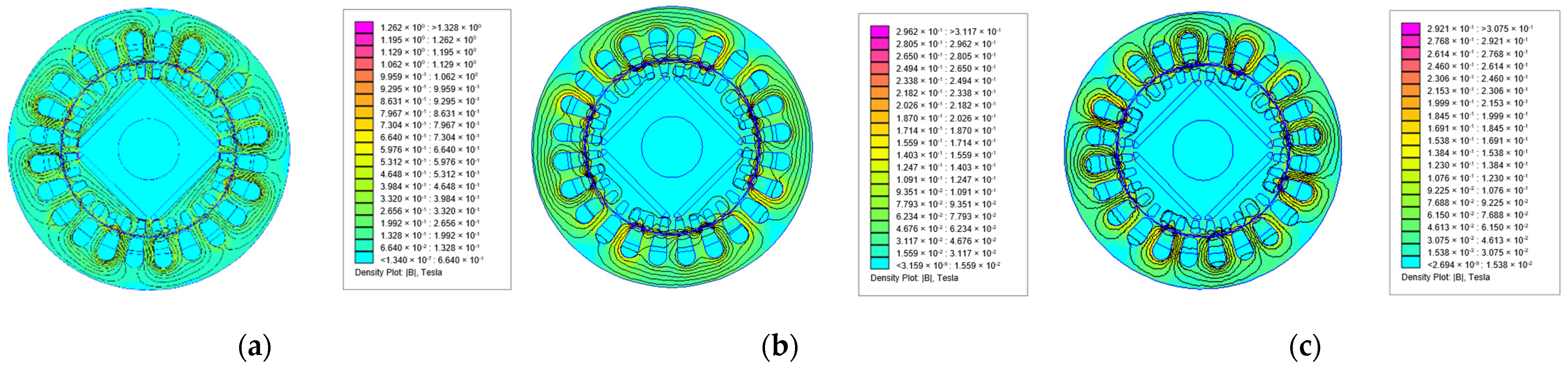 Energies 15 08603 g013 Energies 15 08603 g013