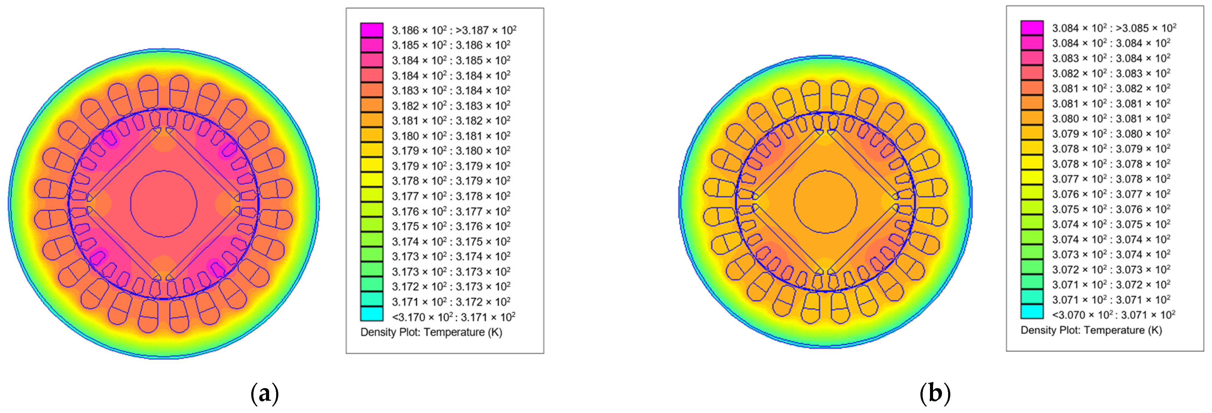 Energies 15 08603 g015 Energies 15 08603 g015