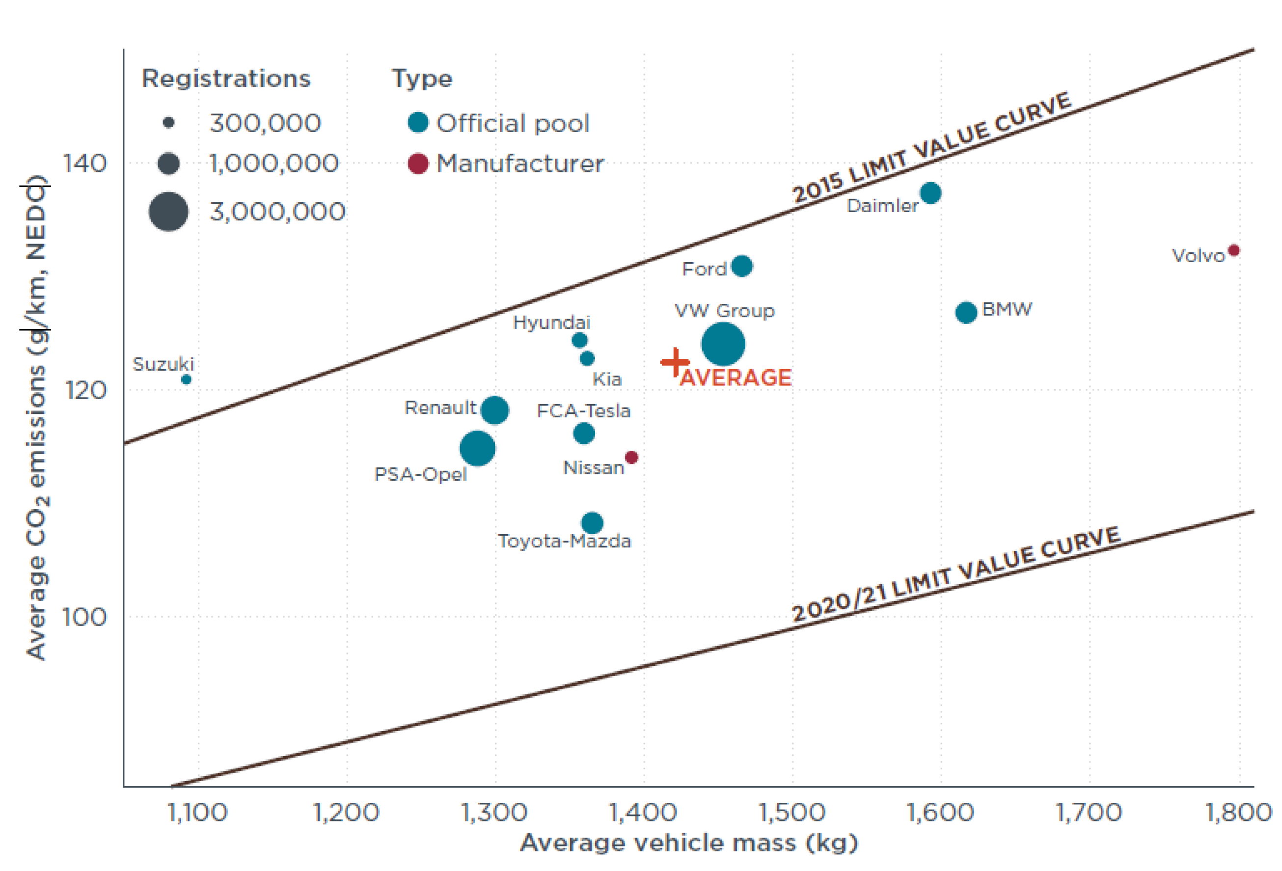 Energies 15 08606 g002