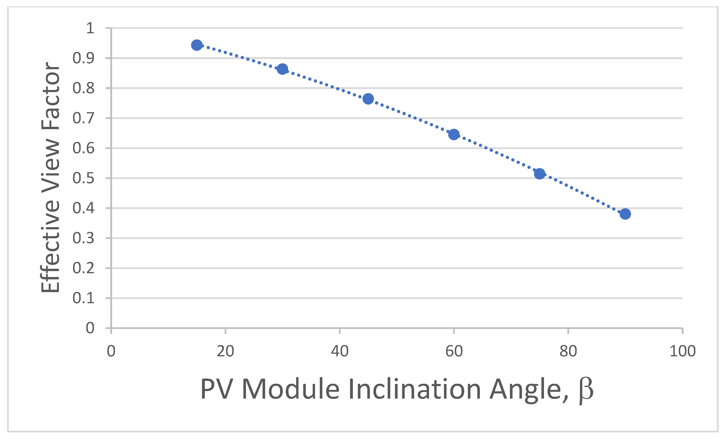 Energies 15 08609 g002 Energies 15 08609 g002