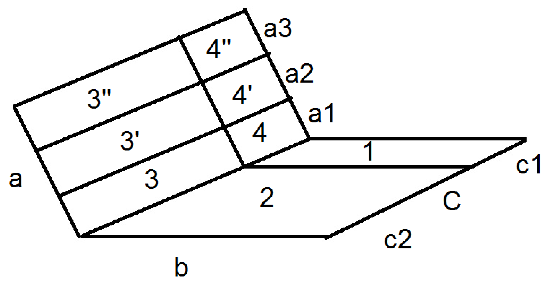 Energies 15 08609 g0a1 Energies 15 08609 g0a1