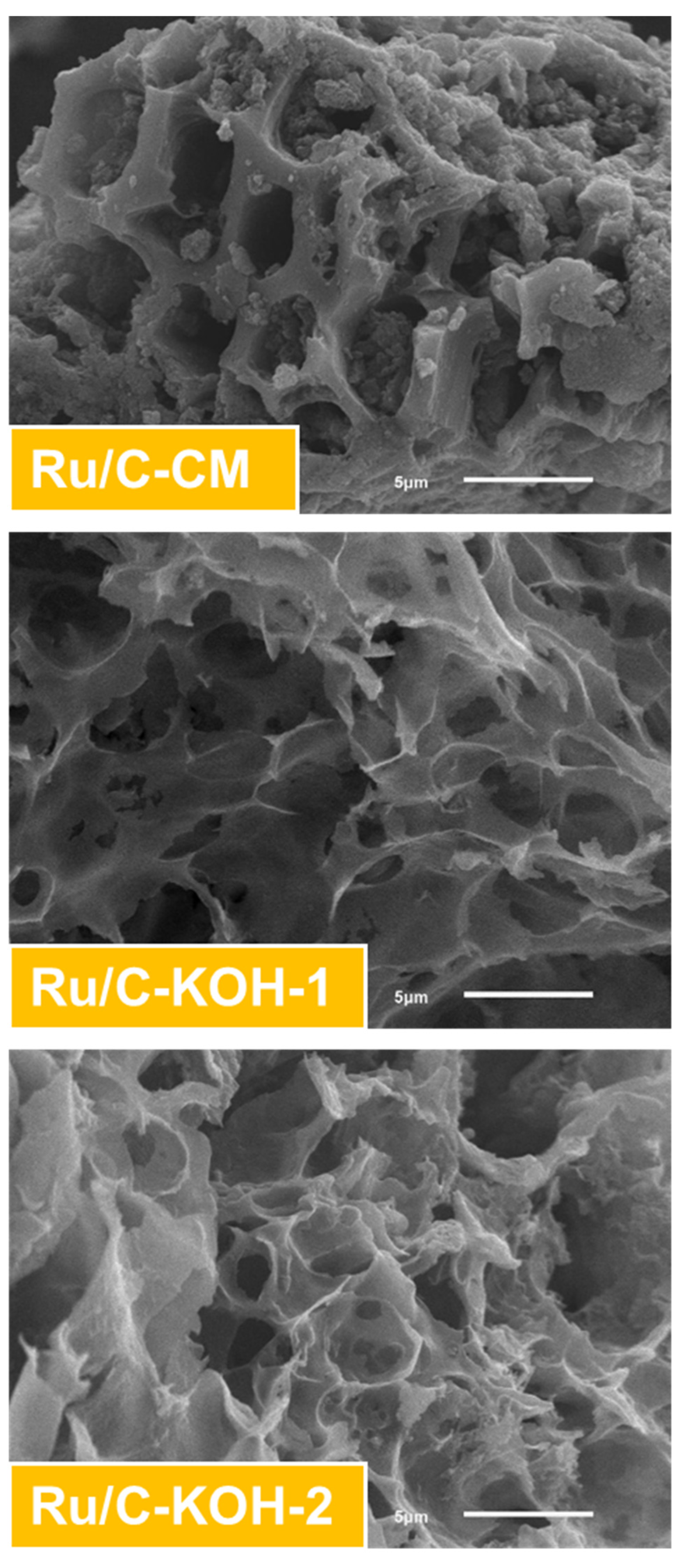 Energies 15 08611 g002 Energies 15 08611 g002