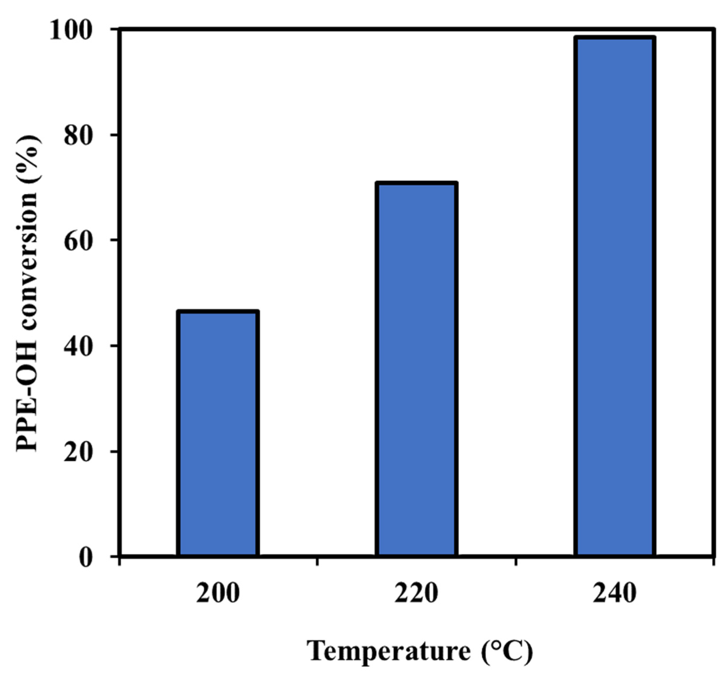 Energies 15 08611 g004 Energies 15 08611 g004