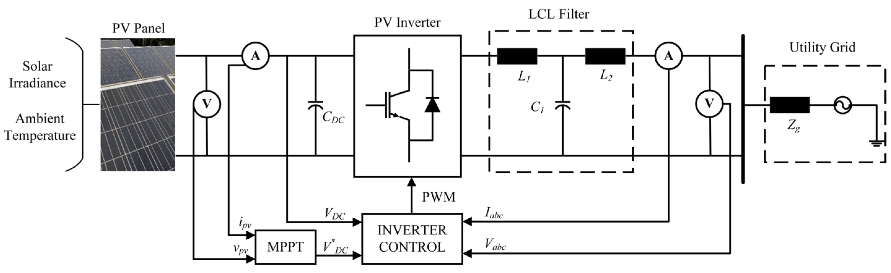 Energies 15 08612 g004