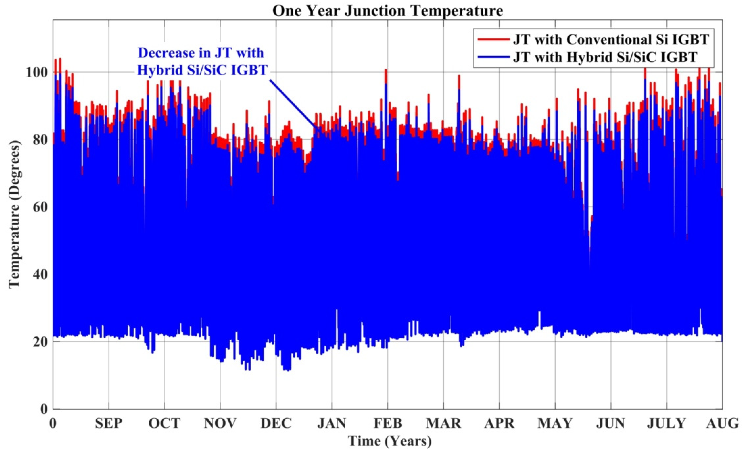 Energies 15 08612 g006