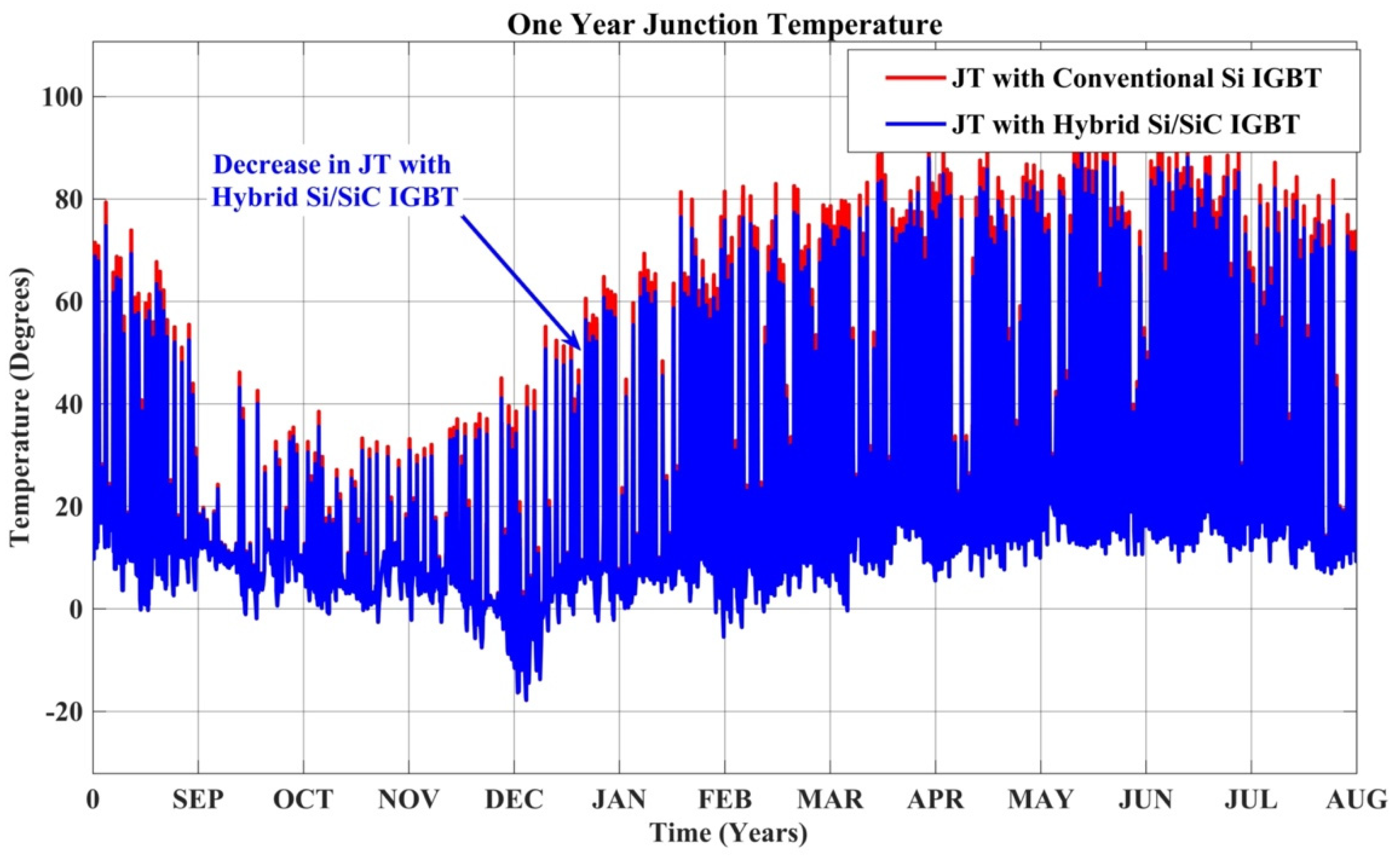 Energies 15 08612 g011