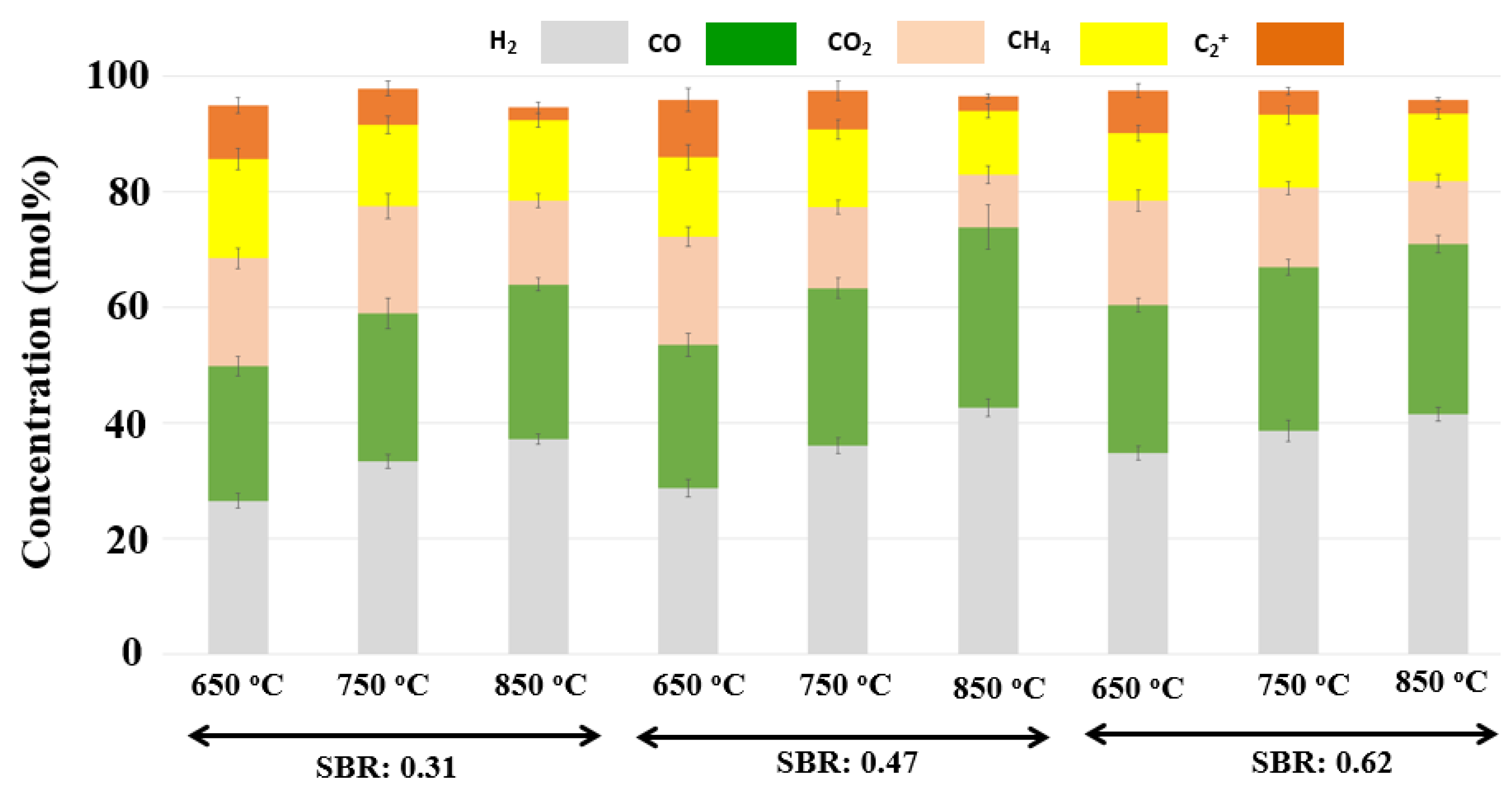 Energies 15 08613 g001 Energies 15 08613 g001