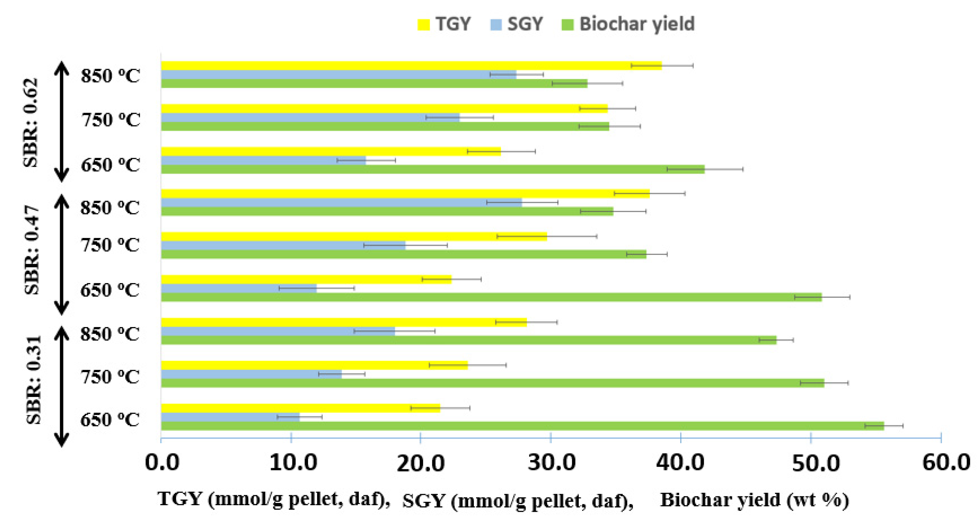 Energies 15 08613 g002 Energies 15 08613 g002