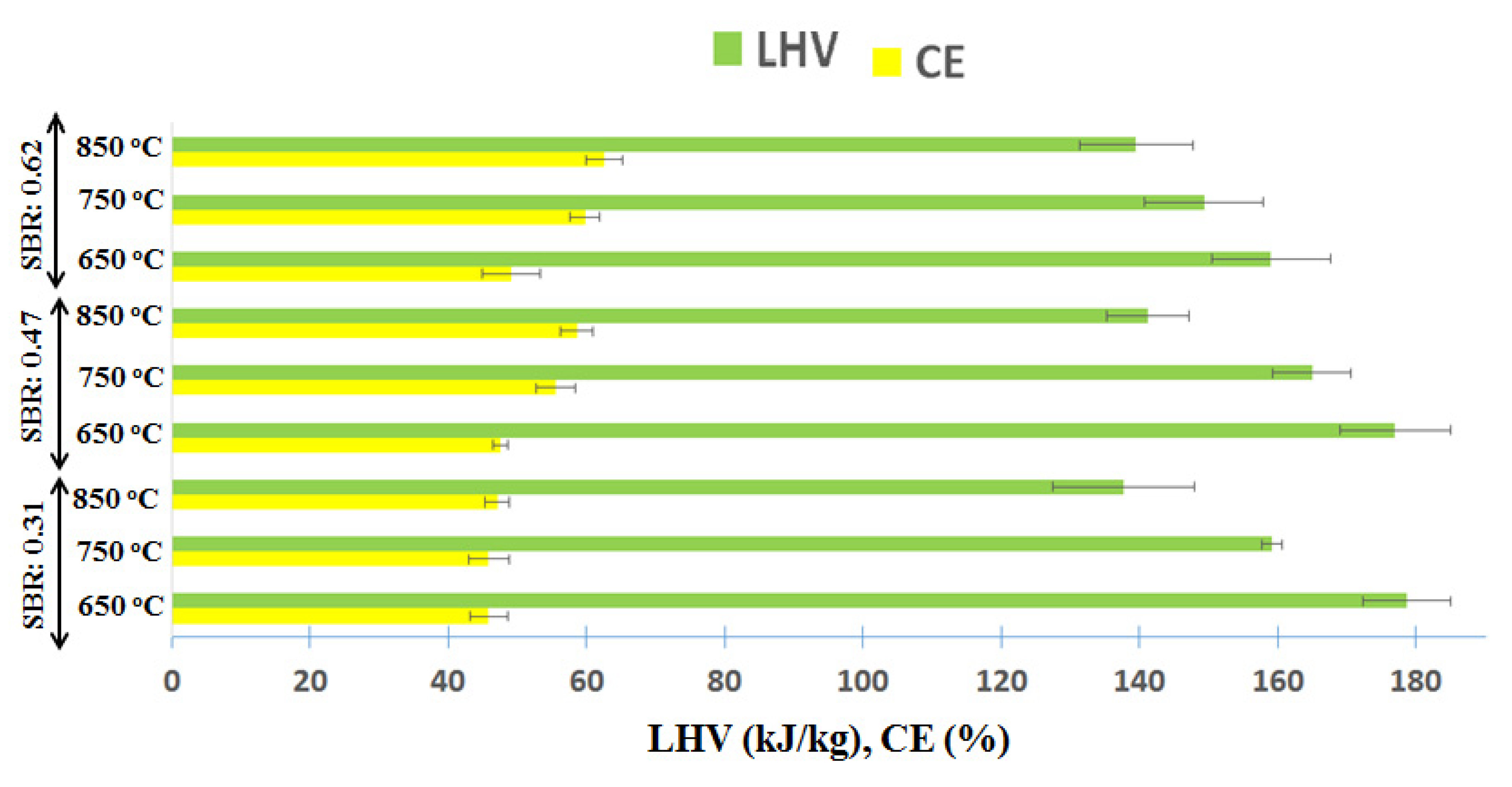 Energies 15 08613 g003 Energies 15 08613 g003
