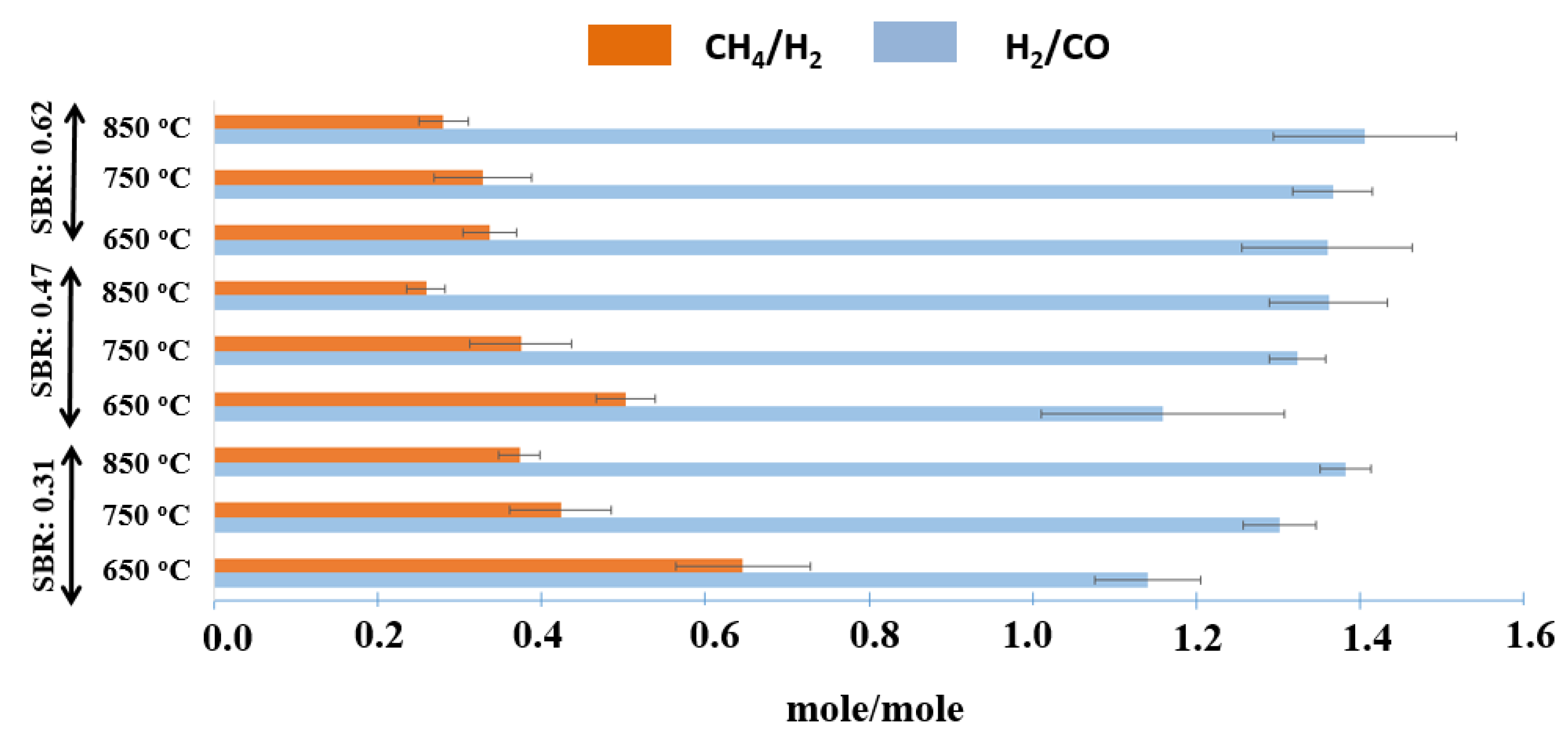 Energies 15 08613 g004 Energies 15 08613 g004