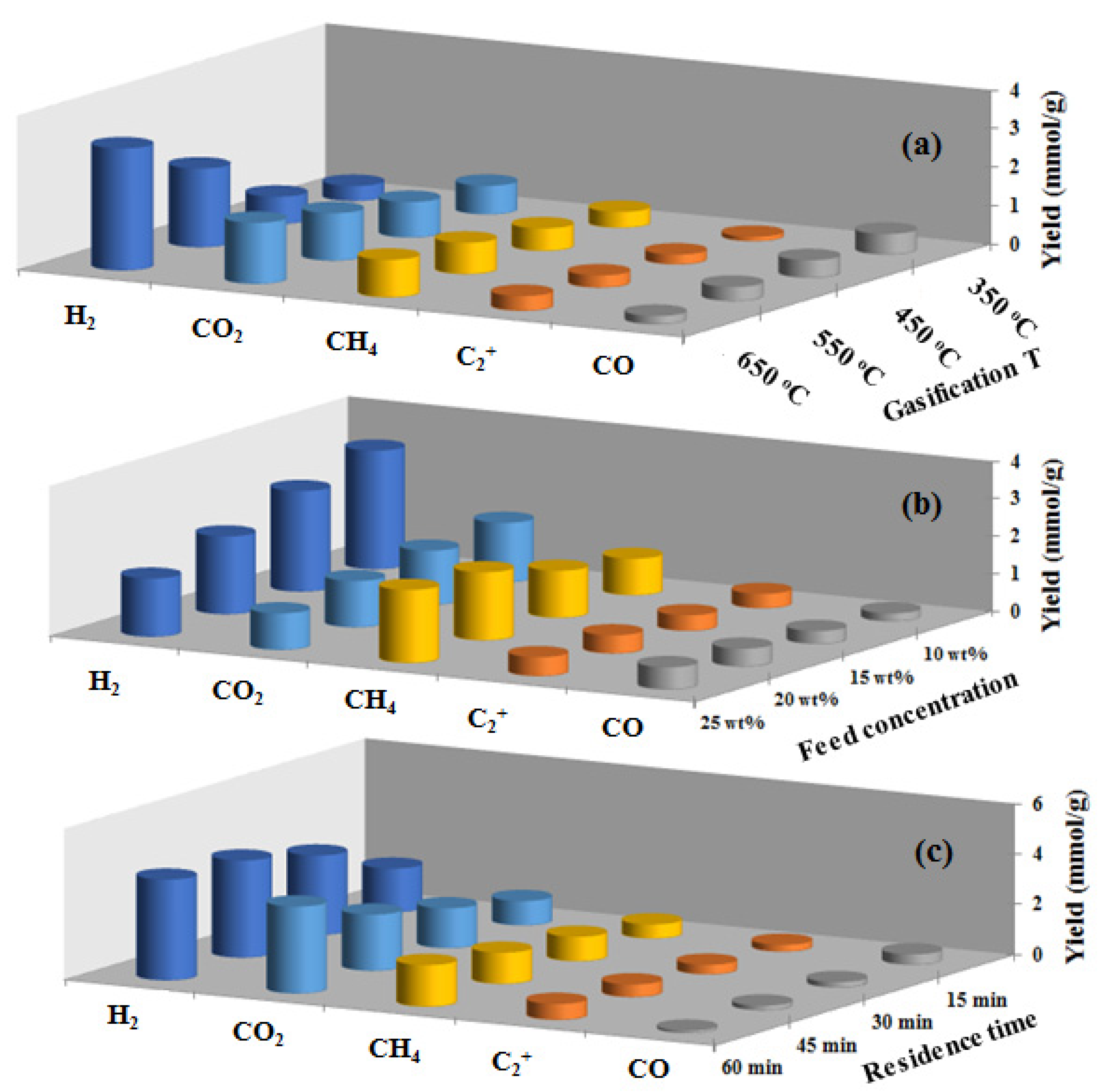 Energies 15 08613 g005 Energies 15 08613 g005