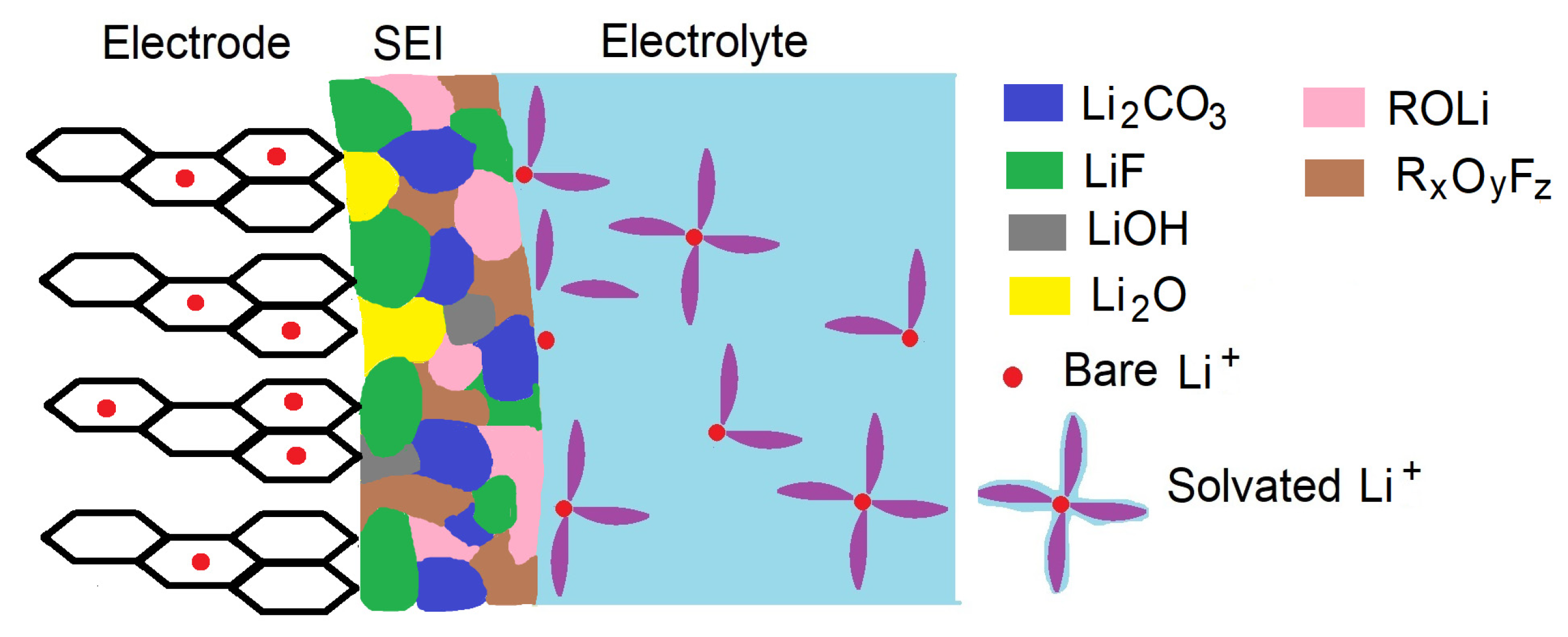 Energies 15 08615 g001 Energies 15 08615 g001