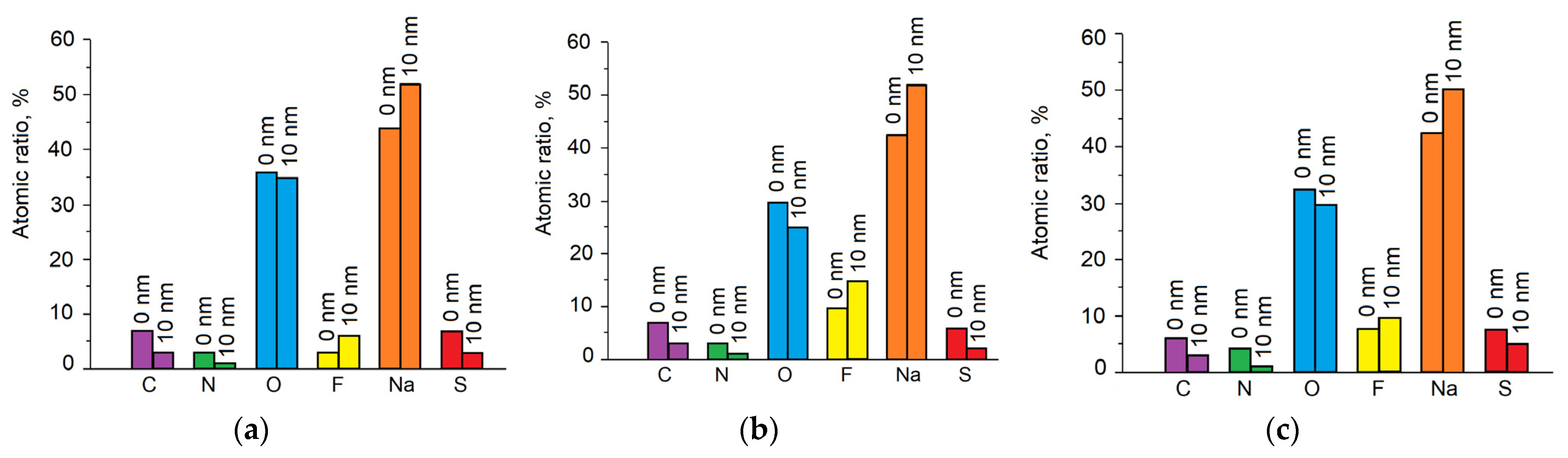 Energies 15 08615 g002 Energies 15 08615 g002