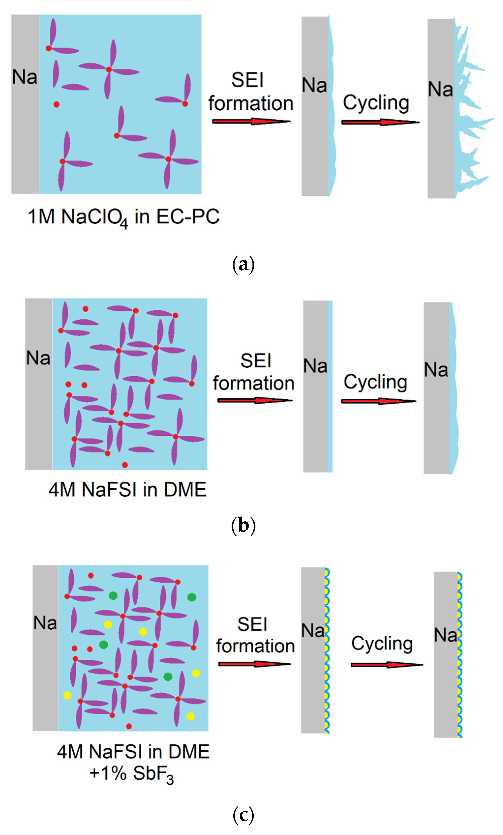 Energies 15 08615 g003 Energies 15 08615 g003
