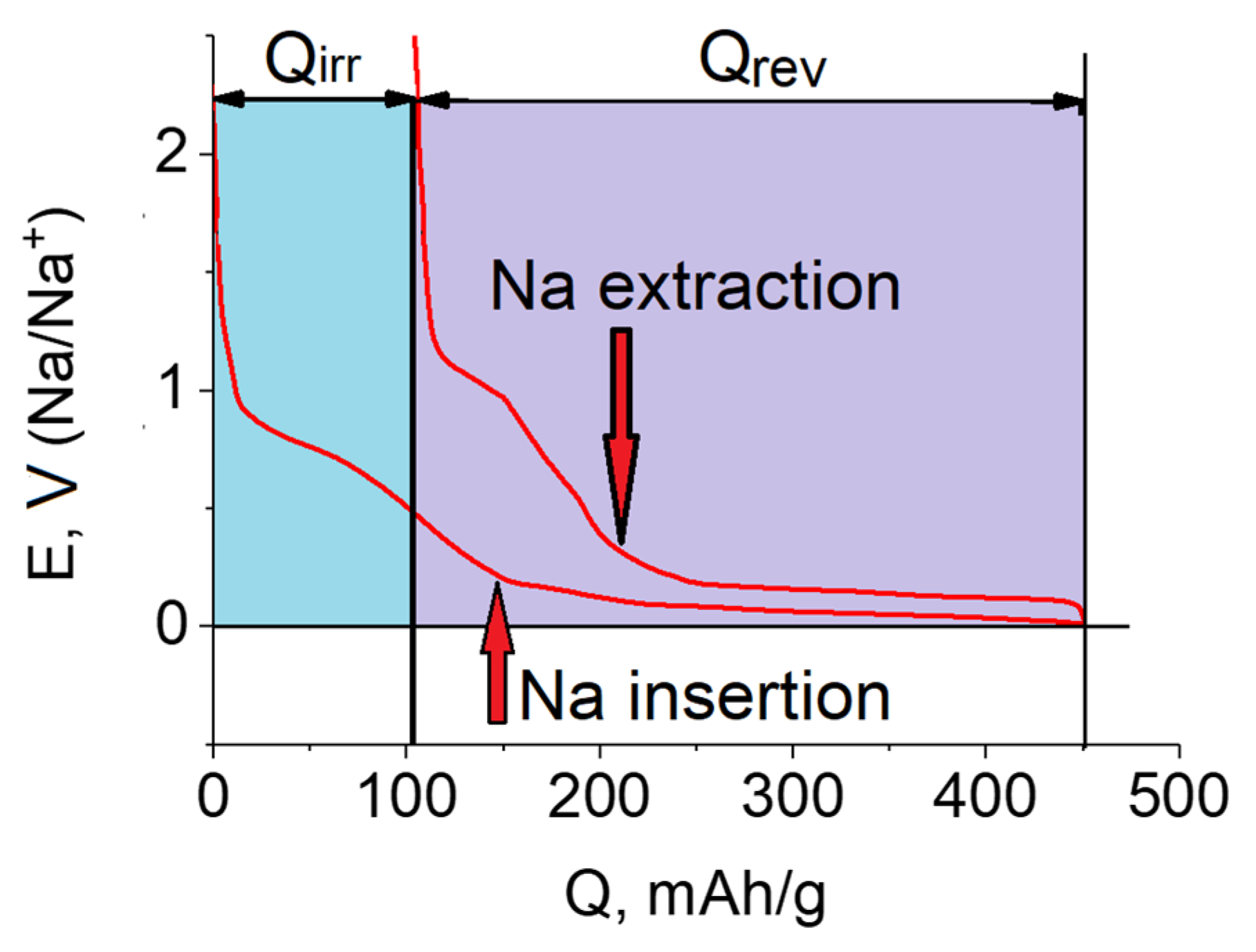 Energies 15 08615 g004 Energies 15 08615 g004