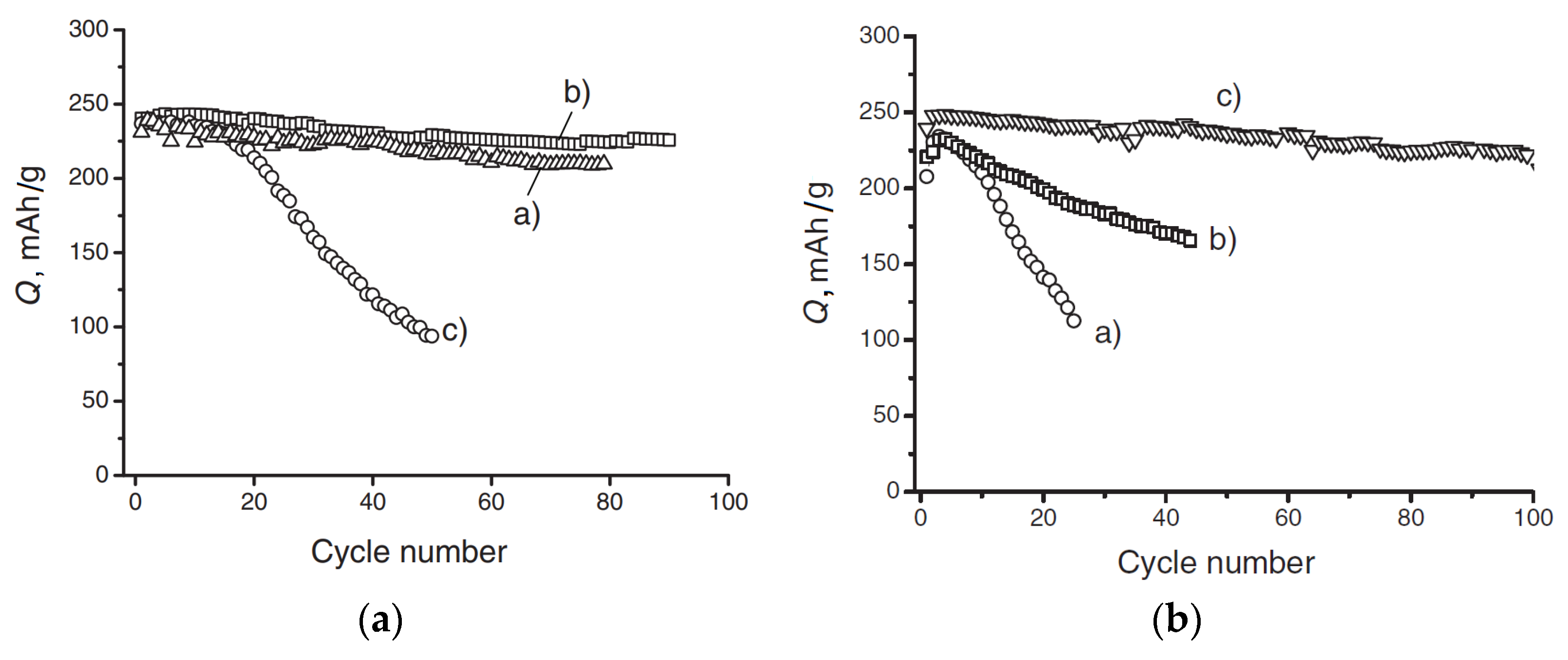 Energies 15 08615 g005 Energies 15 08615 g005