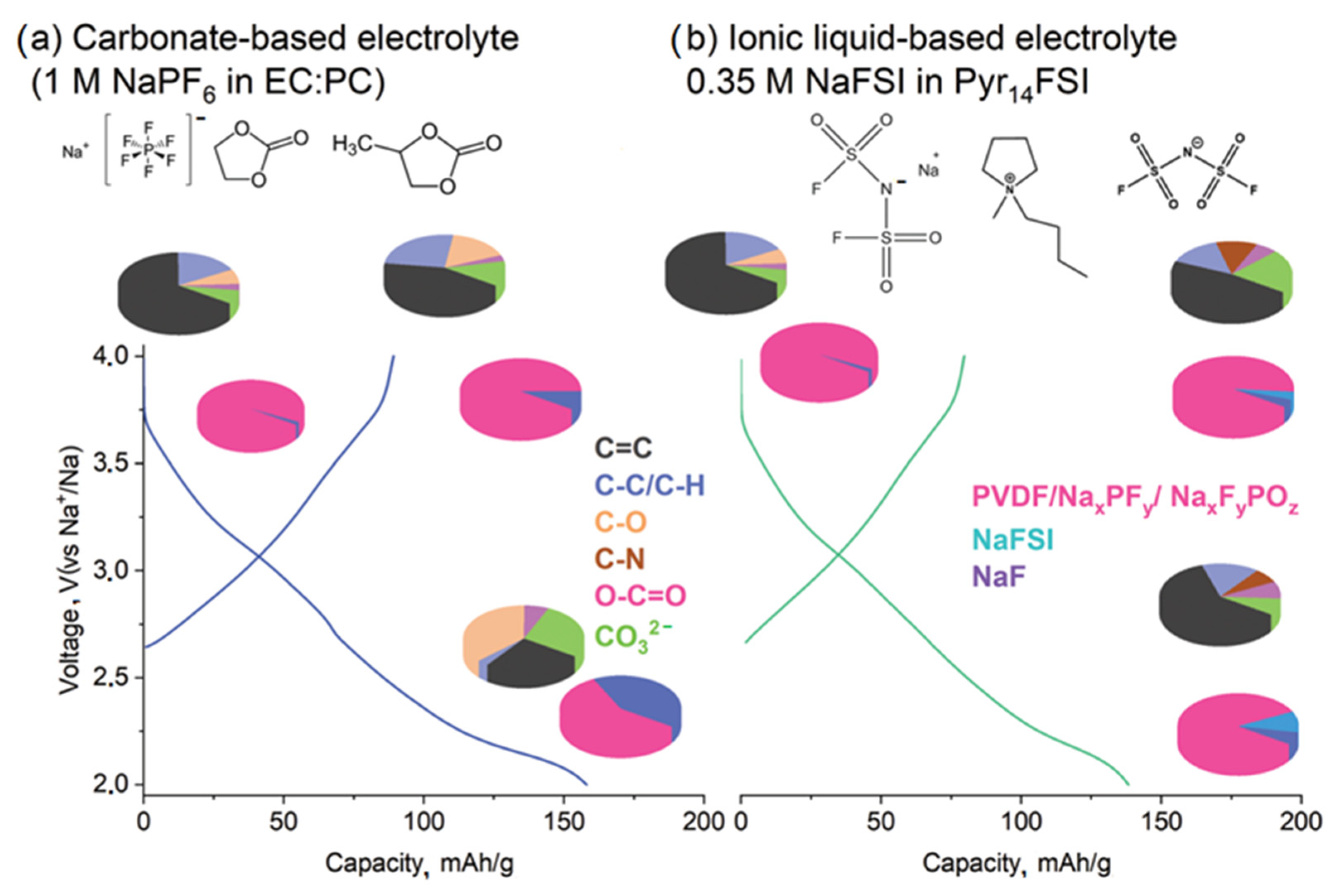 Energies 15 08615 g006 Energies 15 08615 g006