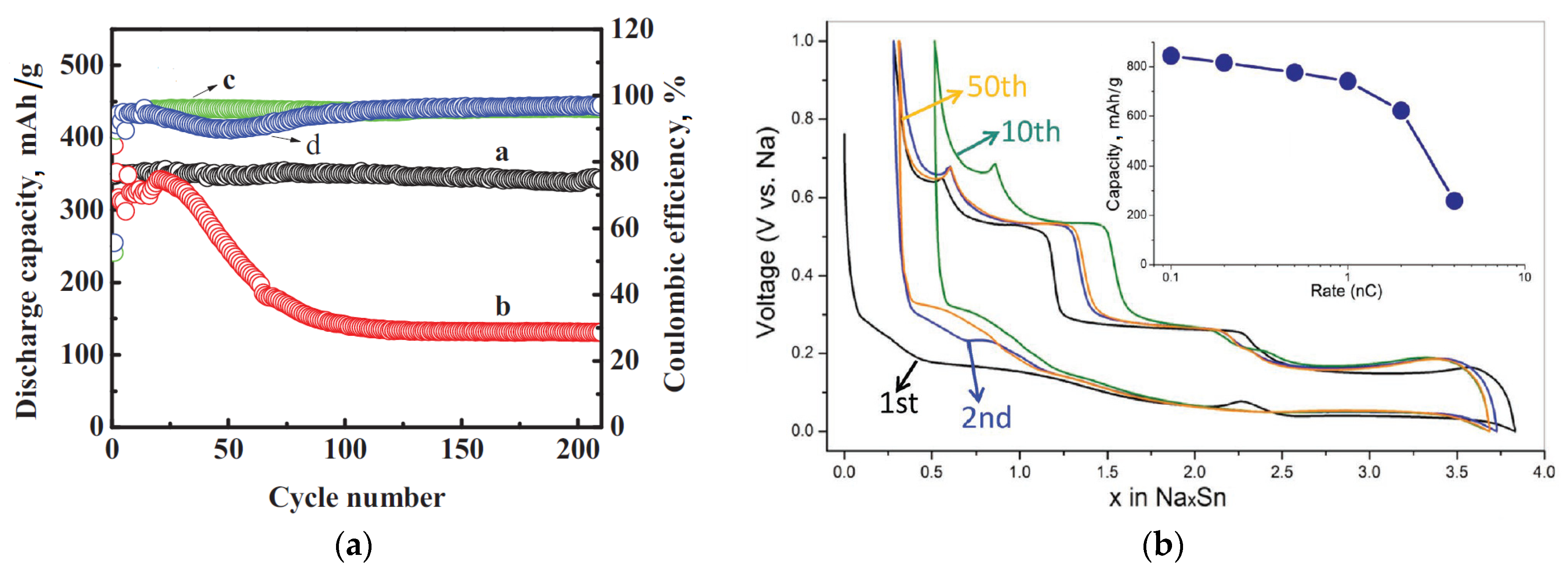 Energies 15 08615 g008 Energies 15 08615 g008