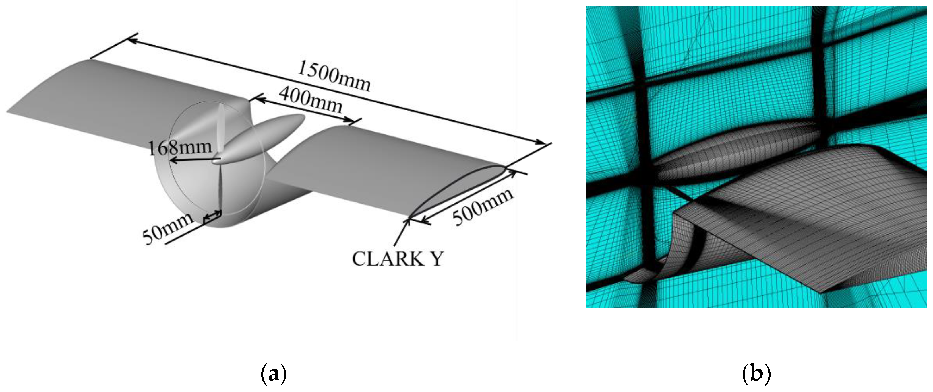 Energies 15 08616 g008