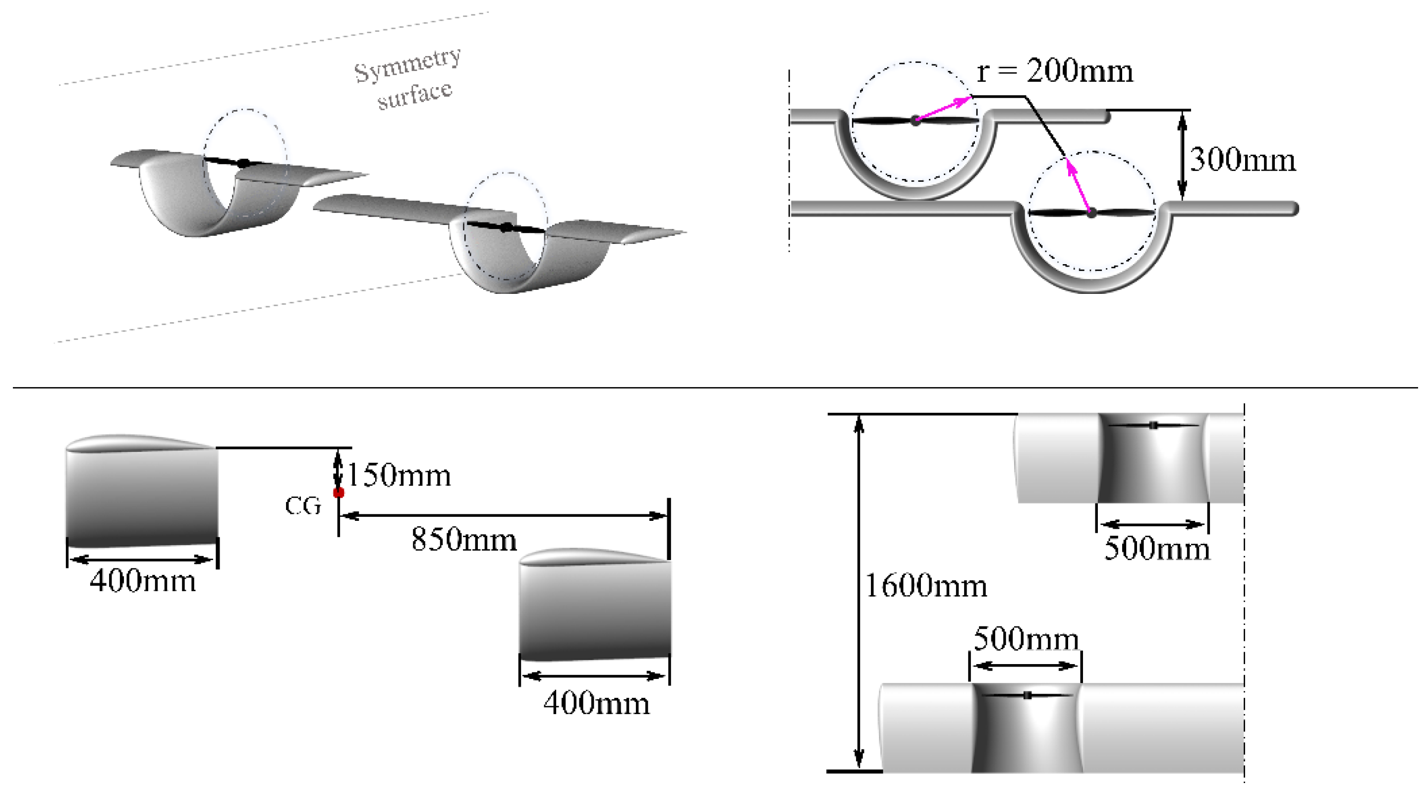 Energies 15 08616 g012