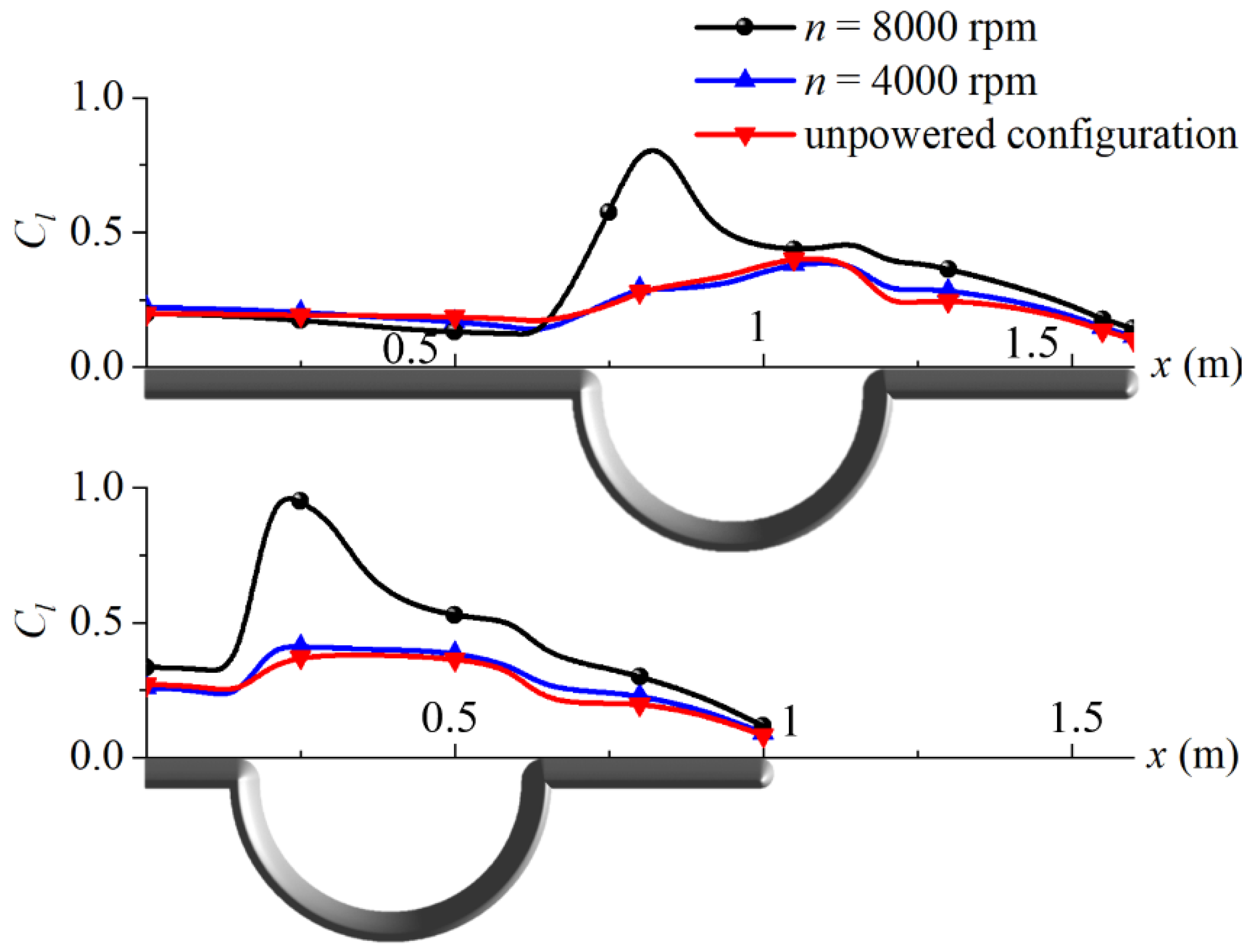 Energies 15 08616 g015