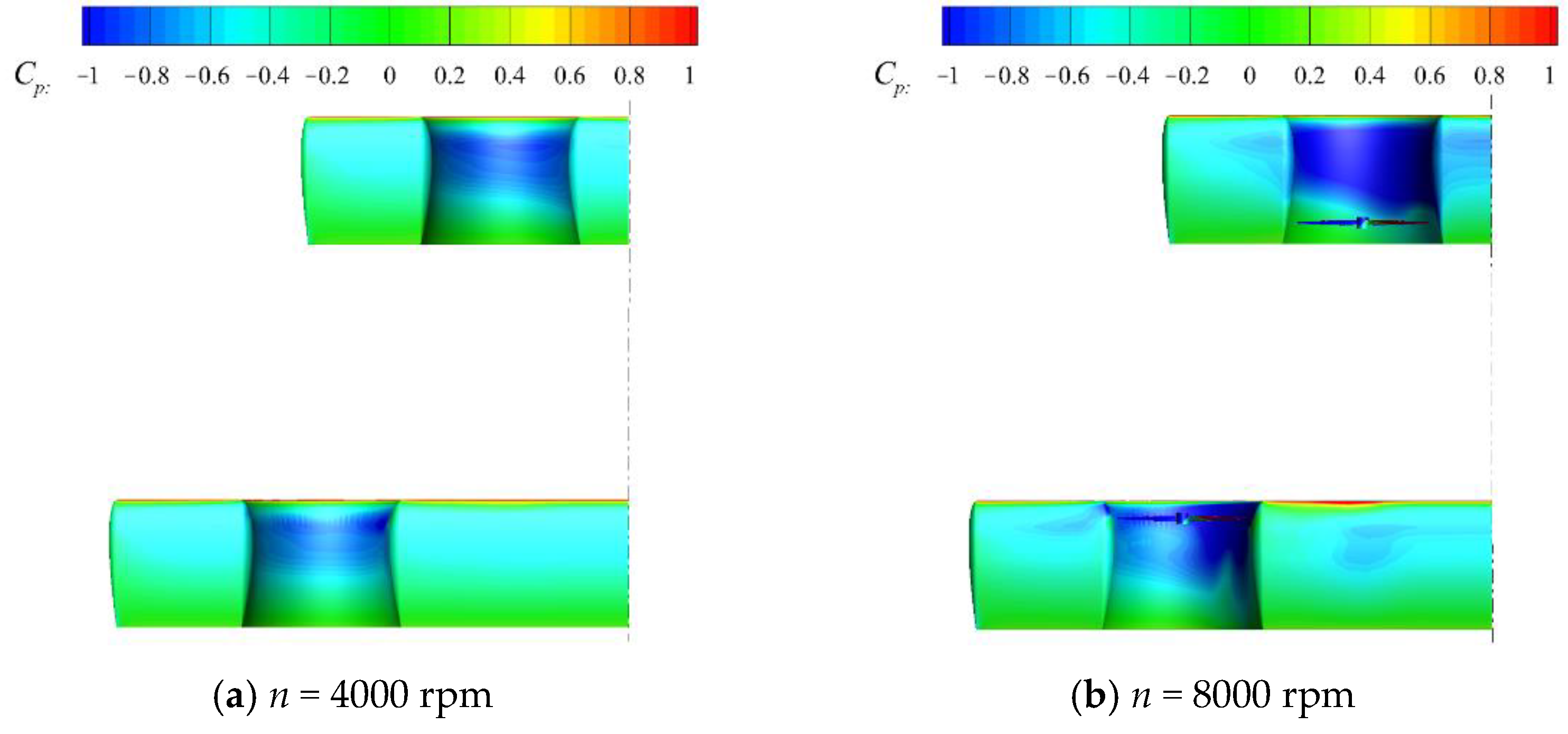 Energies 15 08616 g025