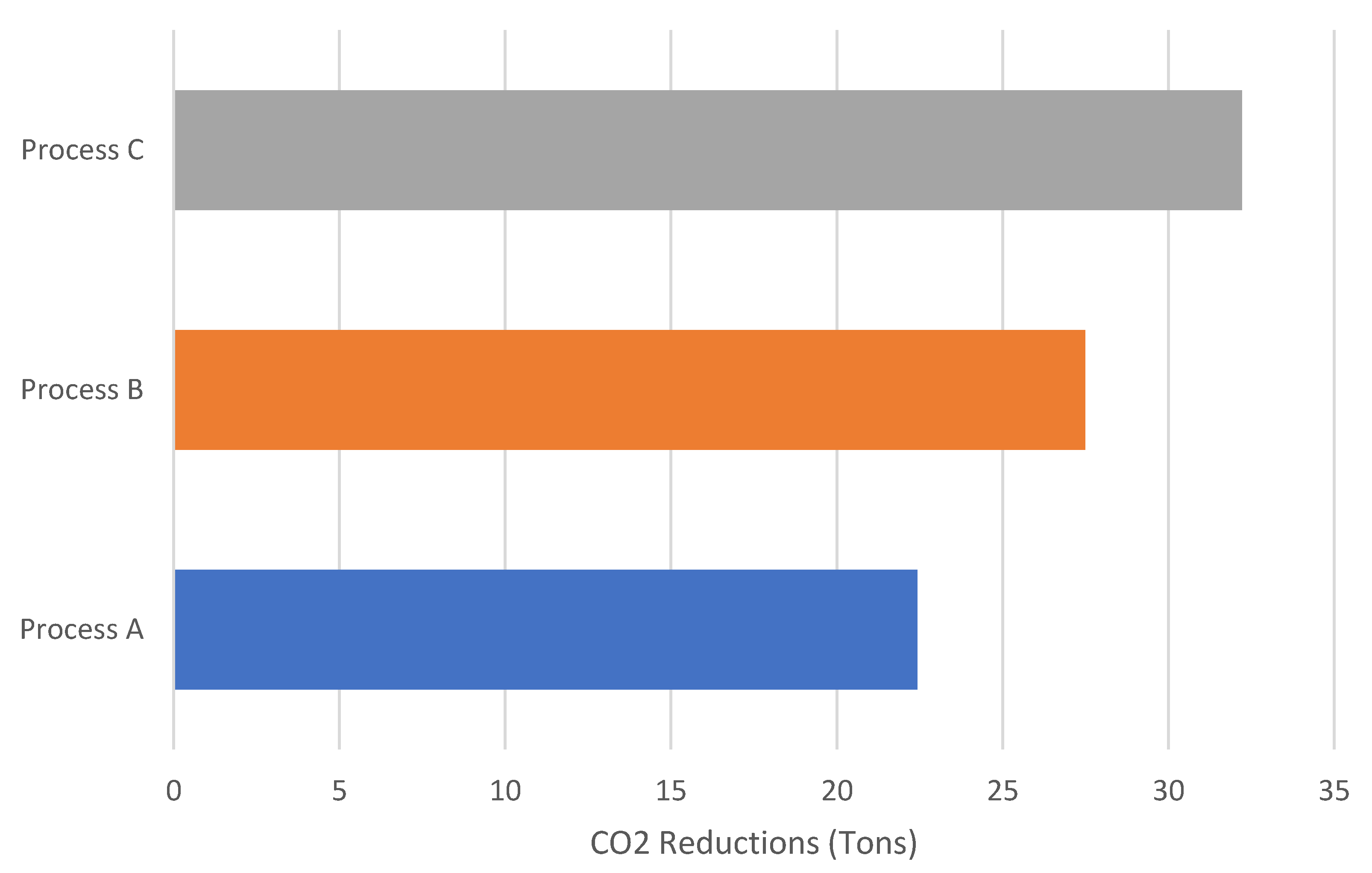 Energies 15 08617 g009 Energies 15 08617 g009