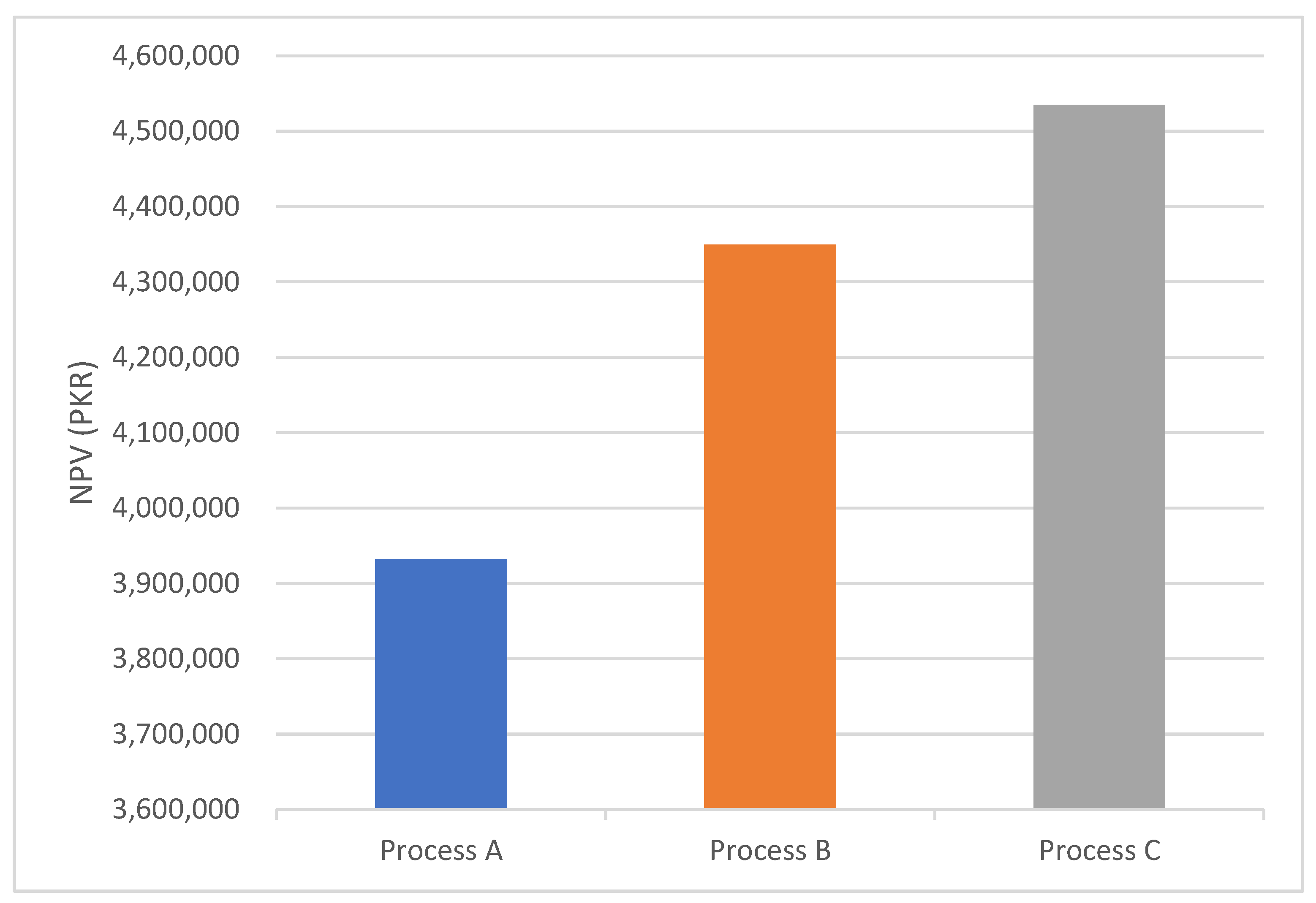 Energies 15 08617 g011 Energies 15 08617 g011