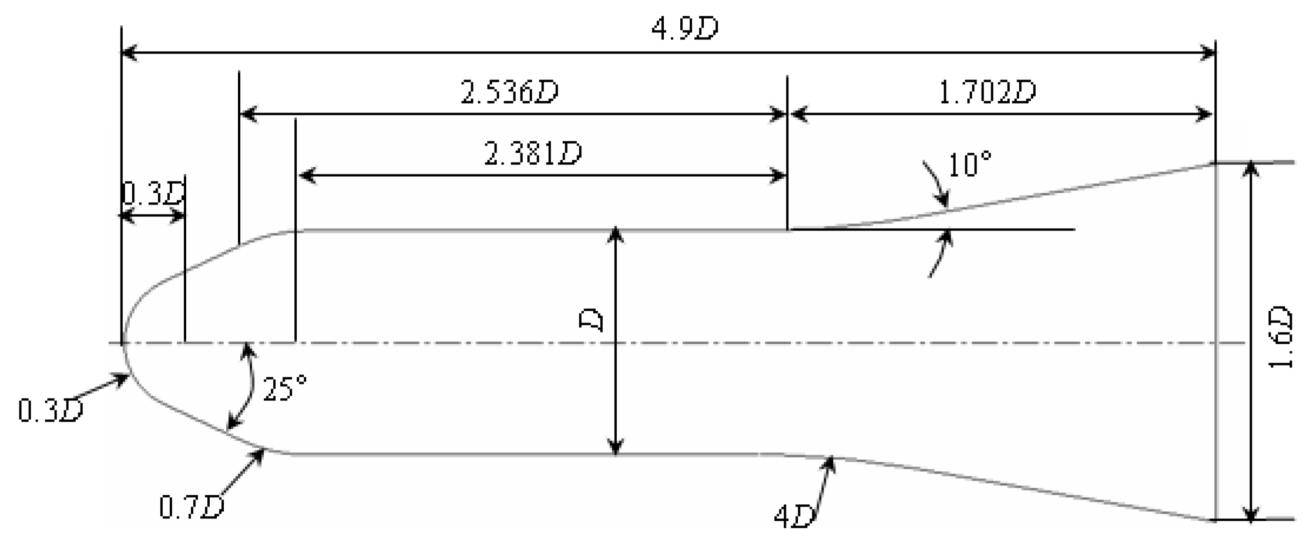 Energies 15 08619 g002 550