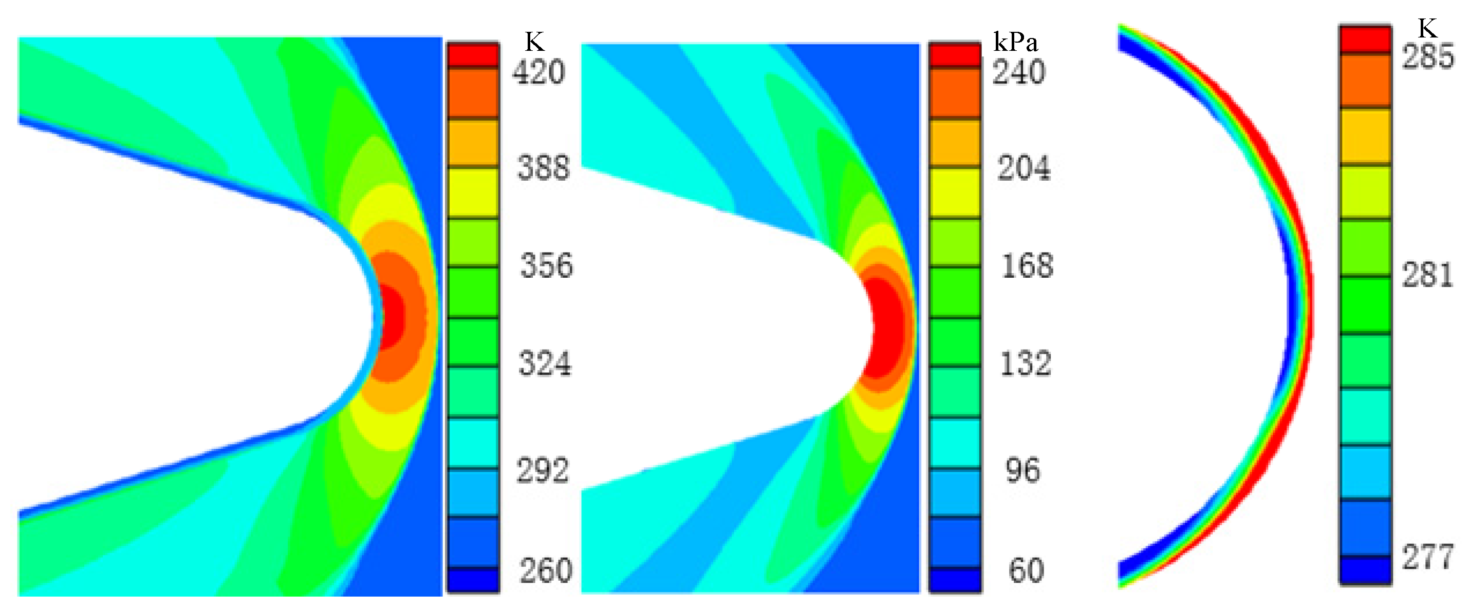 Energies 15 08619 g018 550