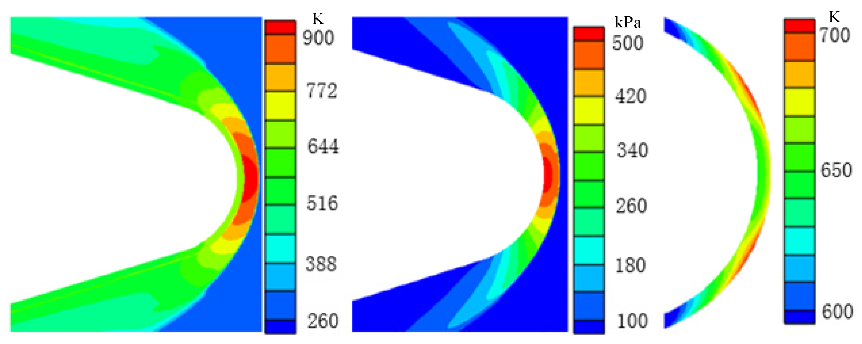 Energies 15 08619 g019 550