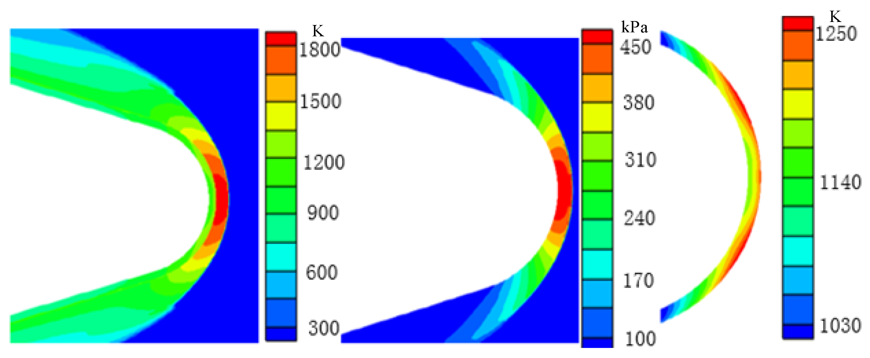 Energies 15 08619 g020 550