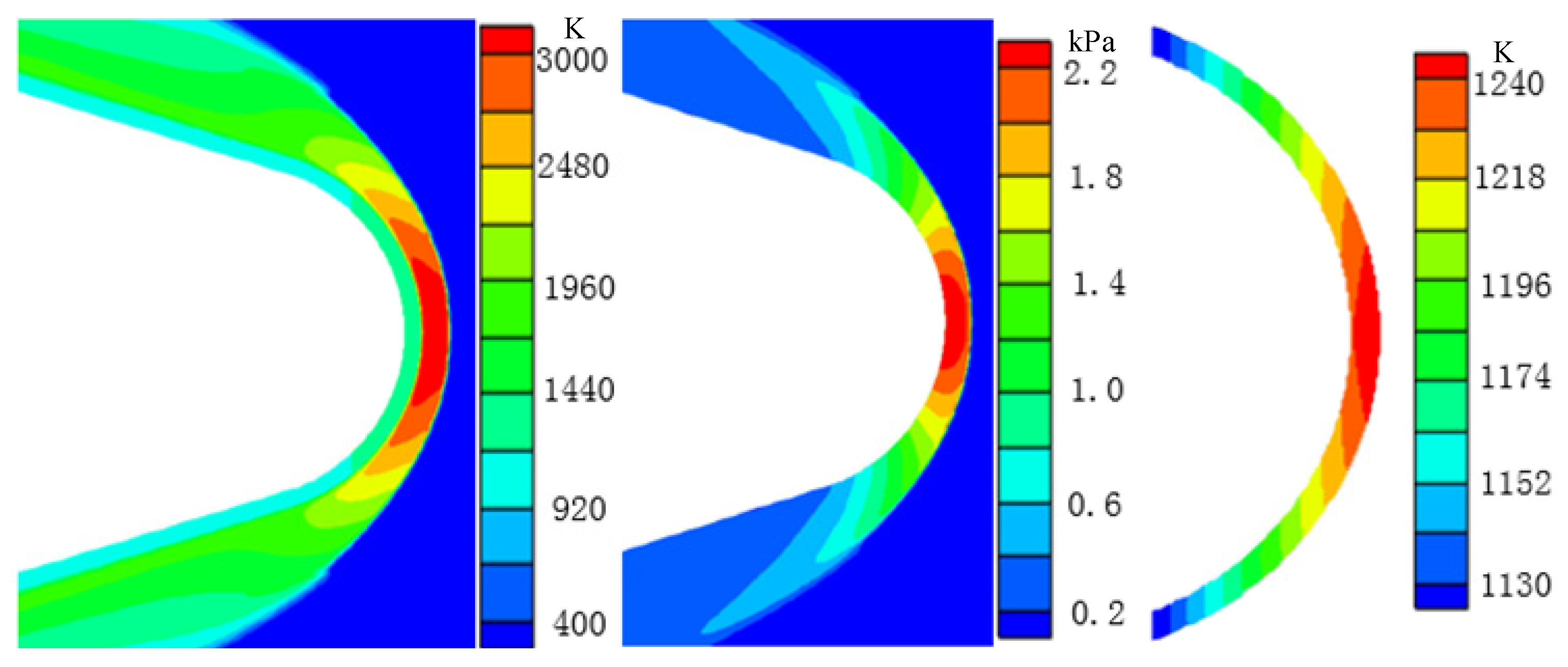 Energies 15 08619 g023 550